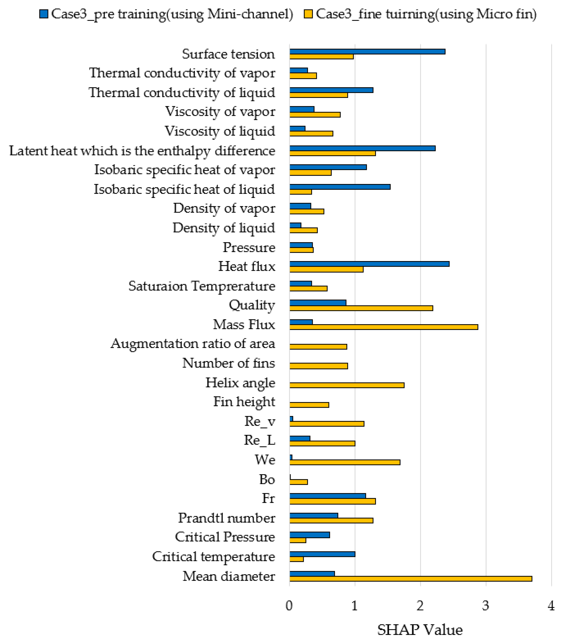 Applsci 14 06777 g013 Applsci 14 06777 g013