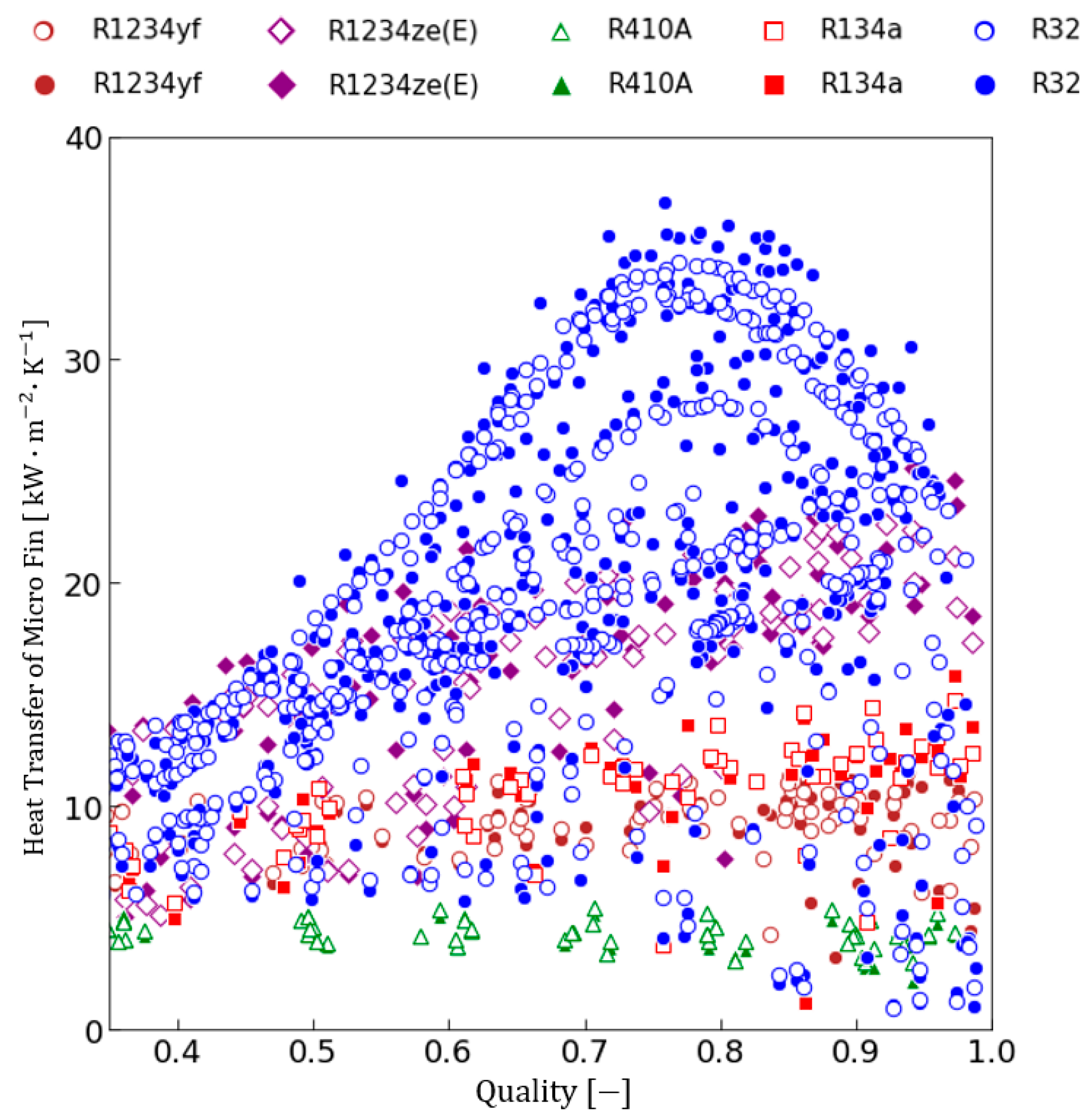 Applsci 14 06777 g015 Applsci 14 06777 g015