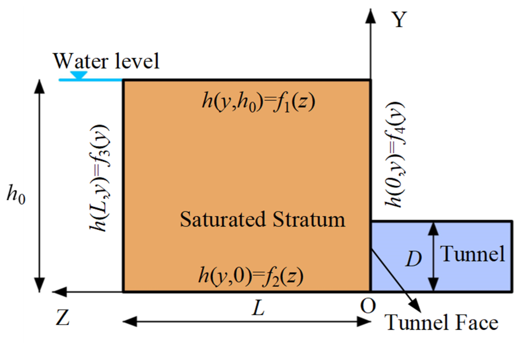 Applsci 14 06781 g005