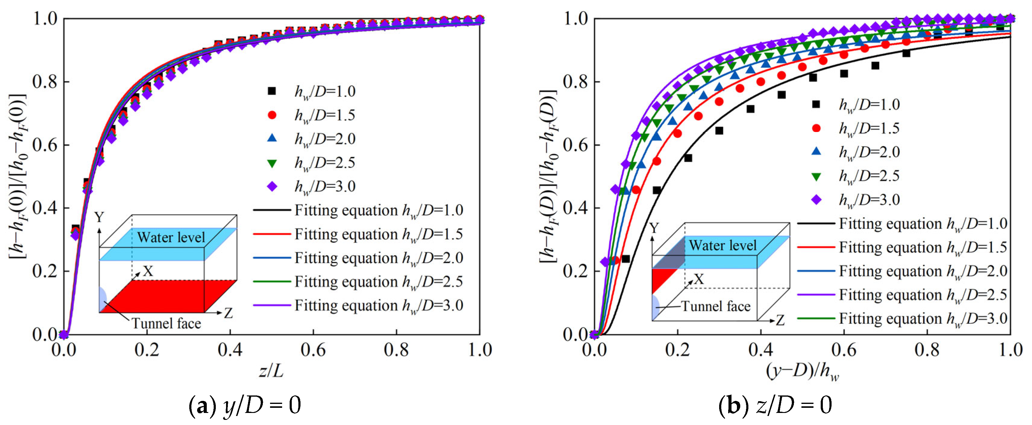 Applsci 14 06781 g006