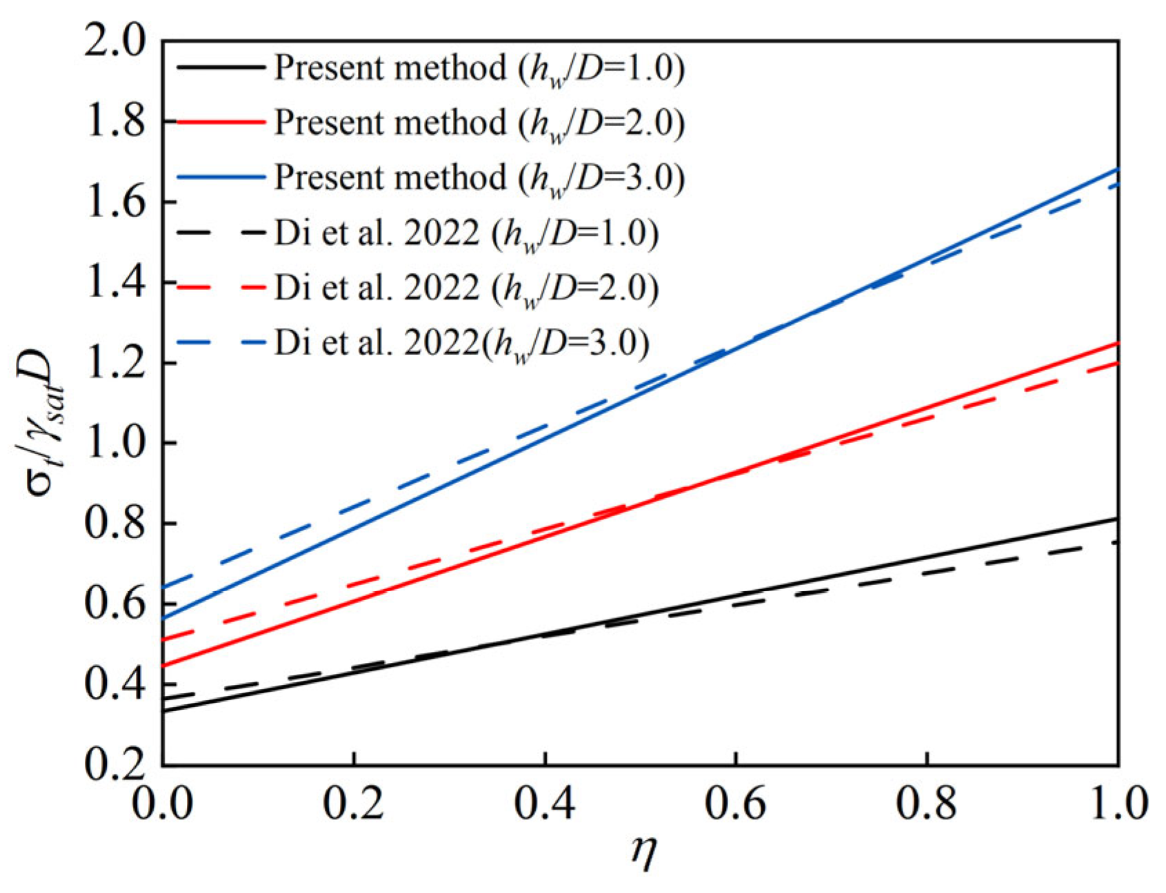 Applsci 14 06781 g011
