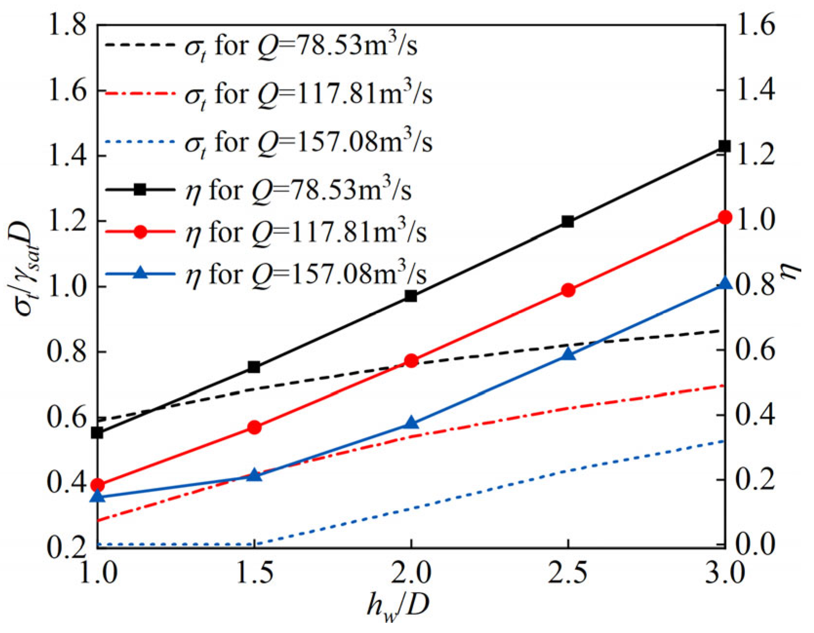 Applsci 14 06781 g017