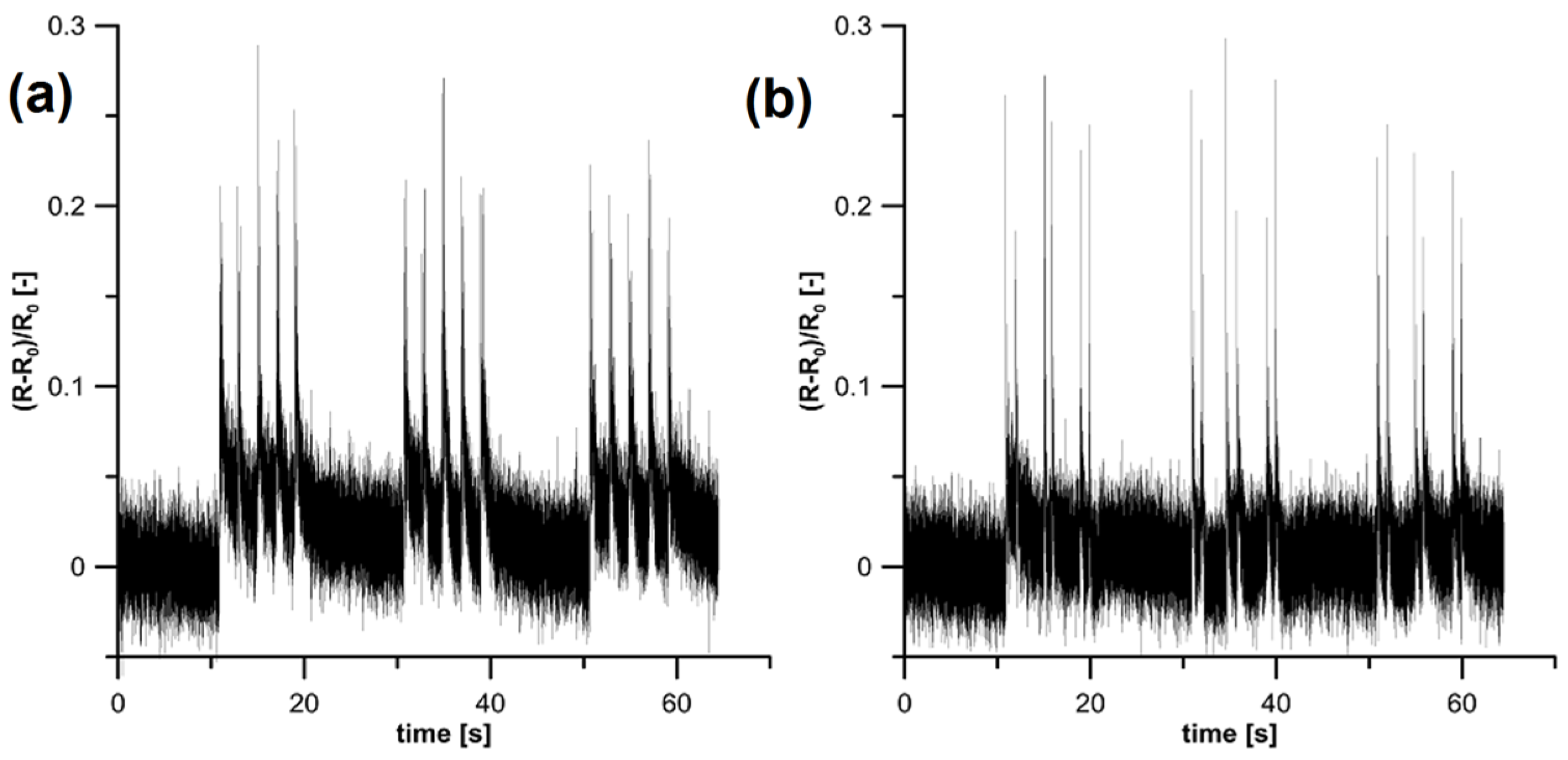 Applsci 14 06783 g009