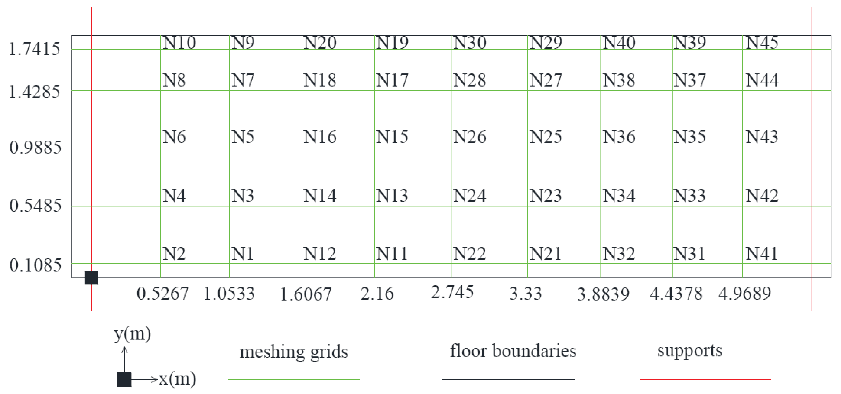 Applsci 14 06784 g003