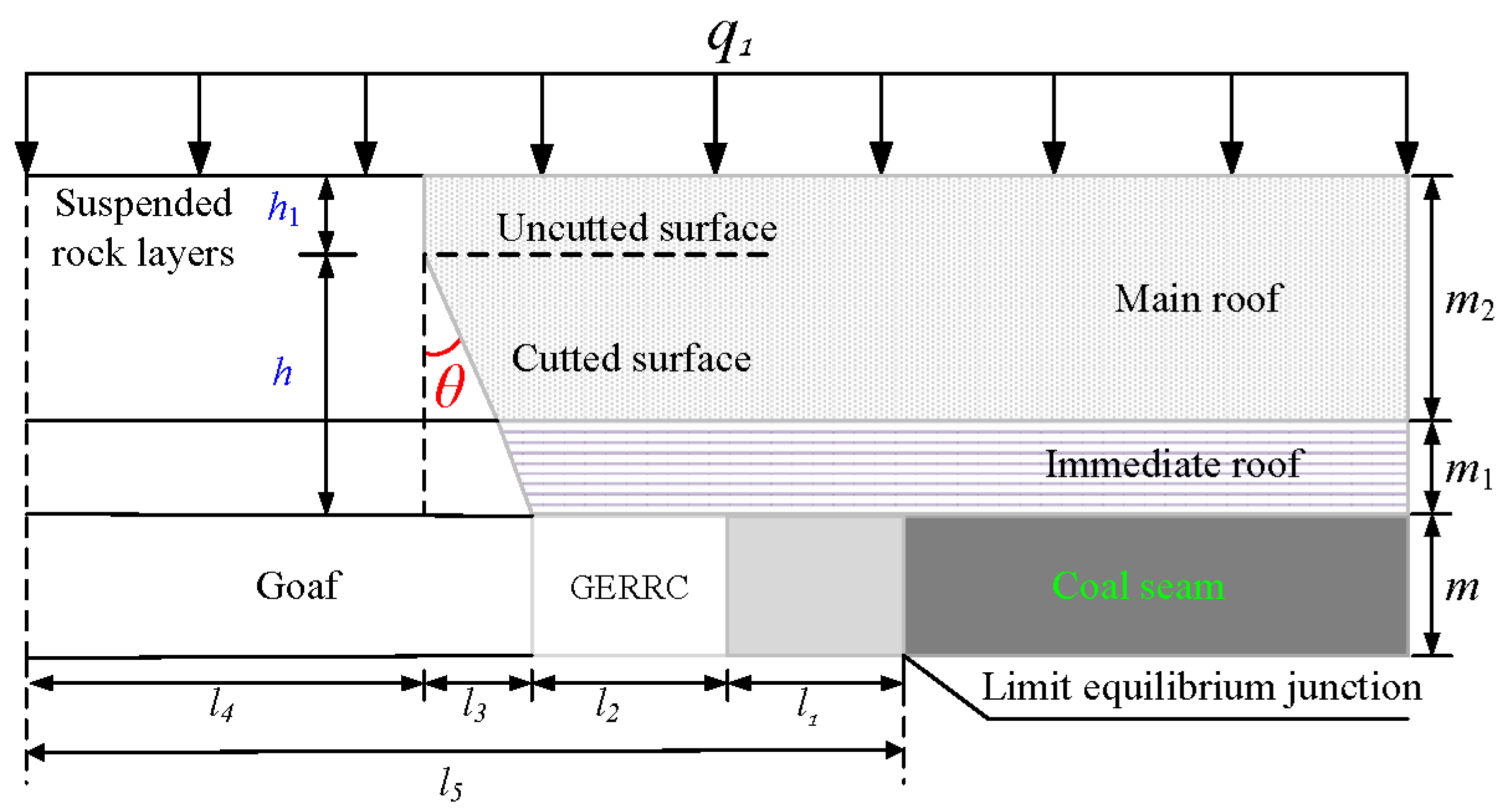Applsci 14 06785 g002