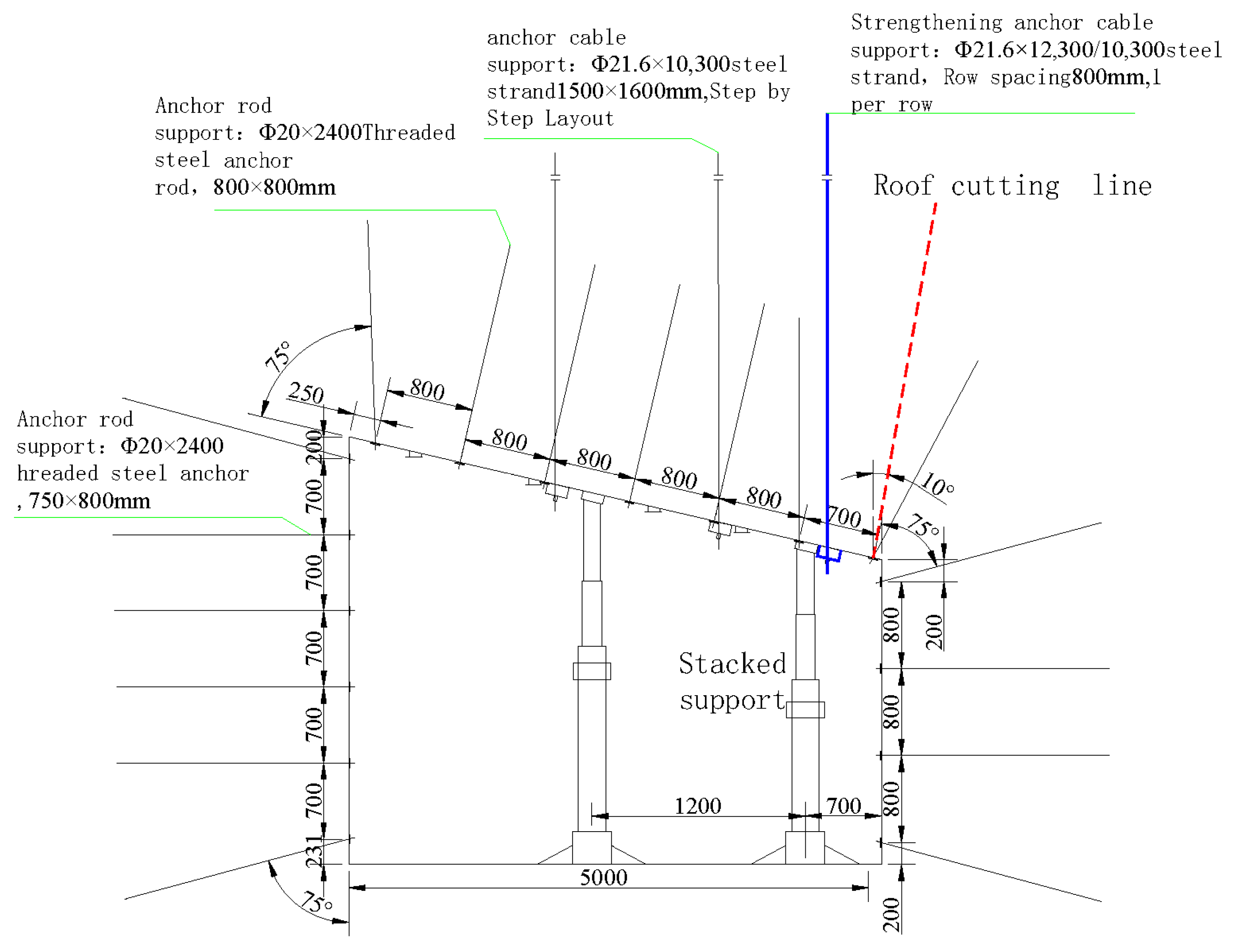 Applsci 14 06785 g007