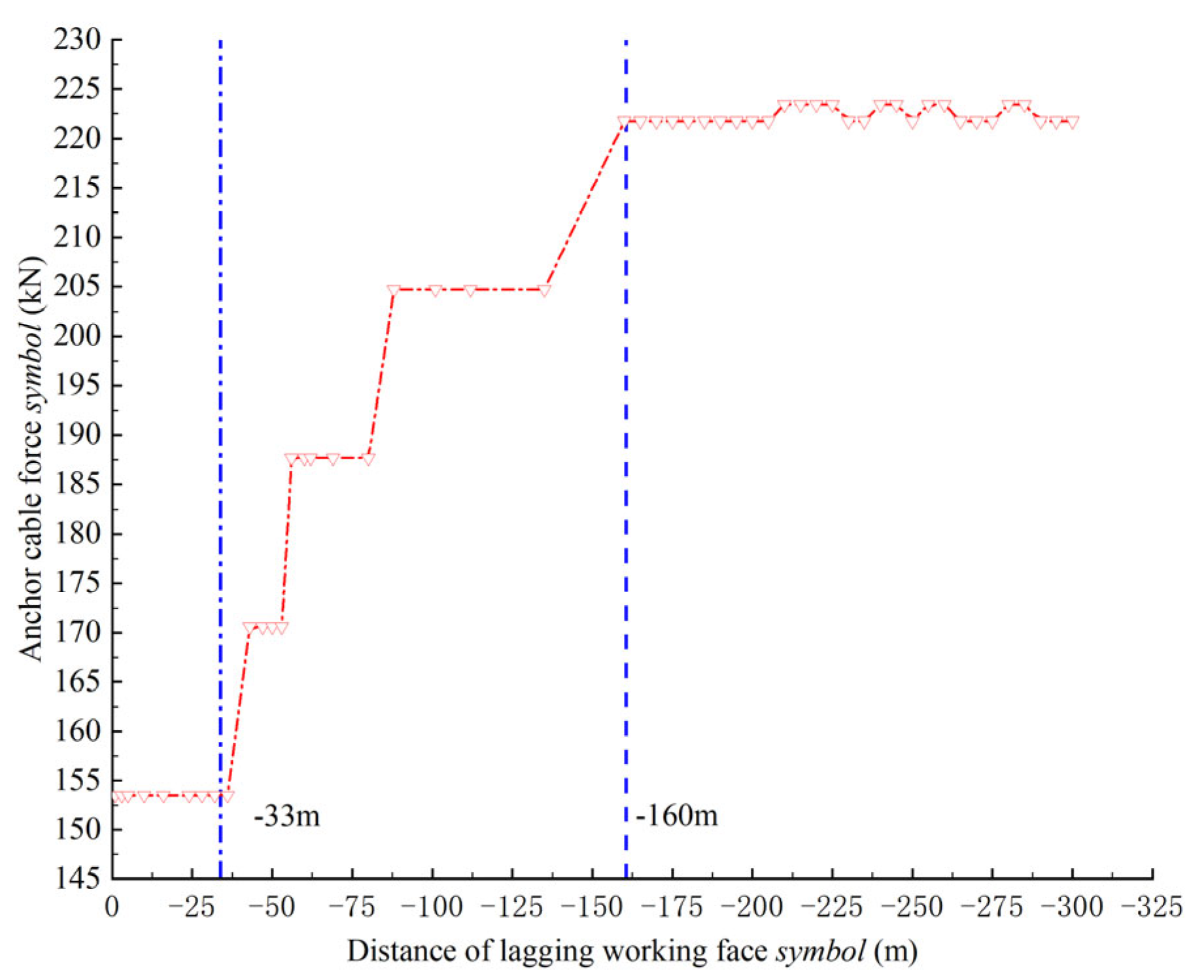 Applsci 14 06785 g008