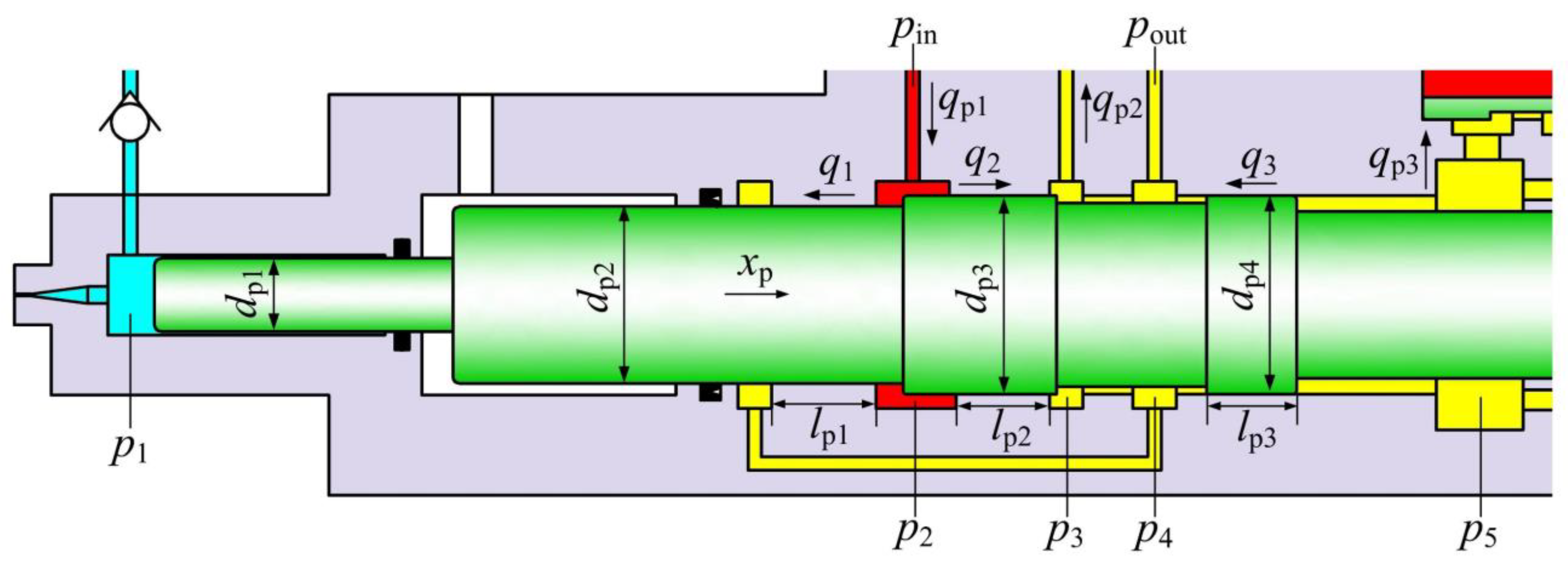 Applsci 14 06788 g003