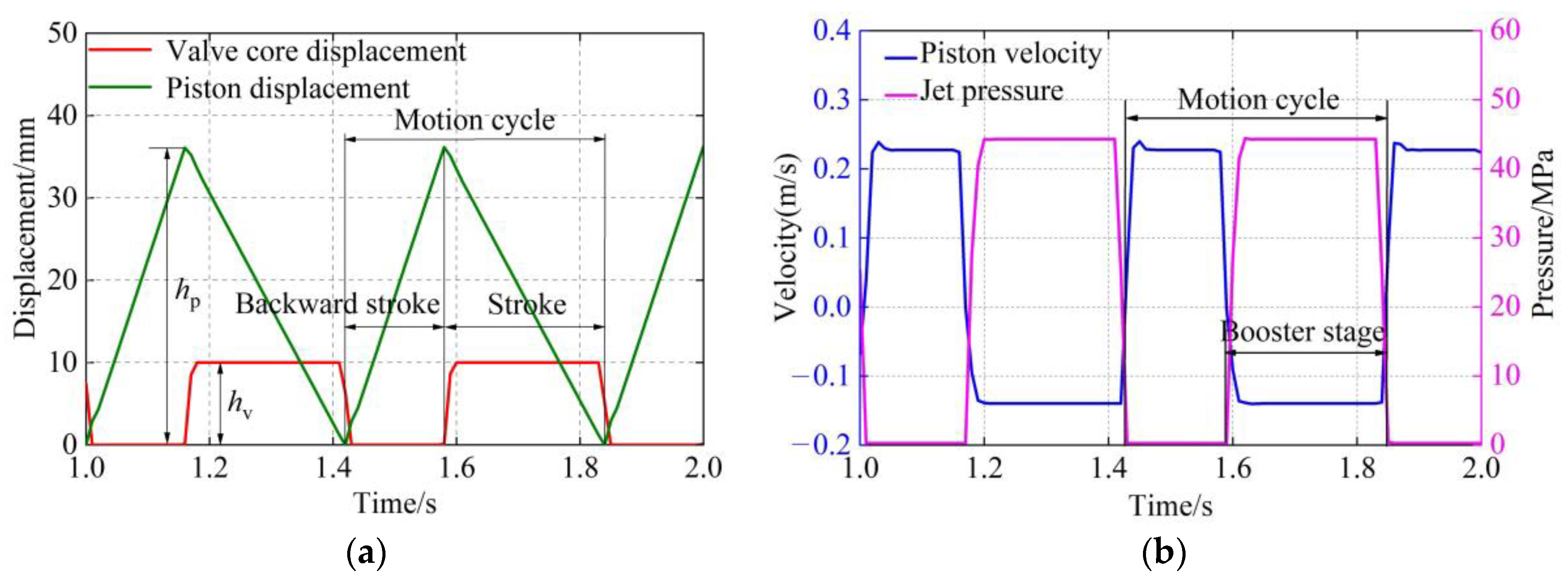 Applsci 14 06788 g005