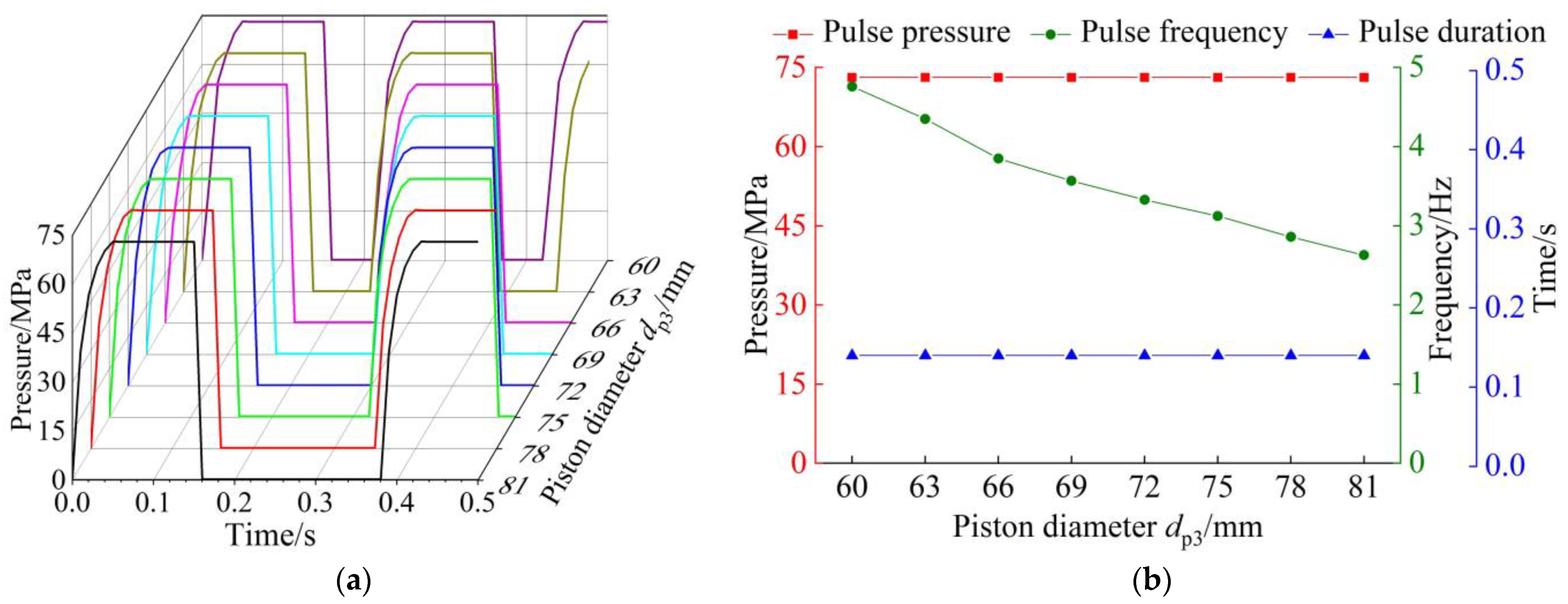 Applsci 14 06788 g009