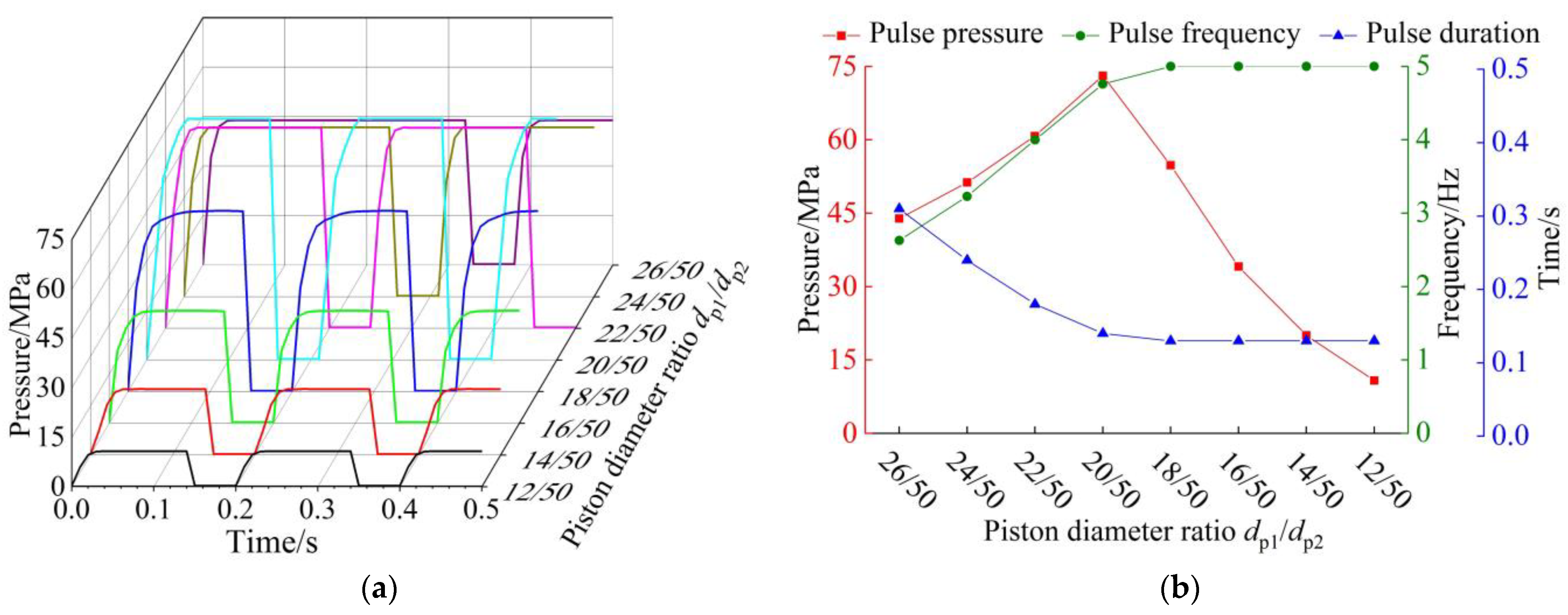 Applsci 14 06788 g010