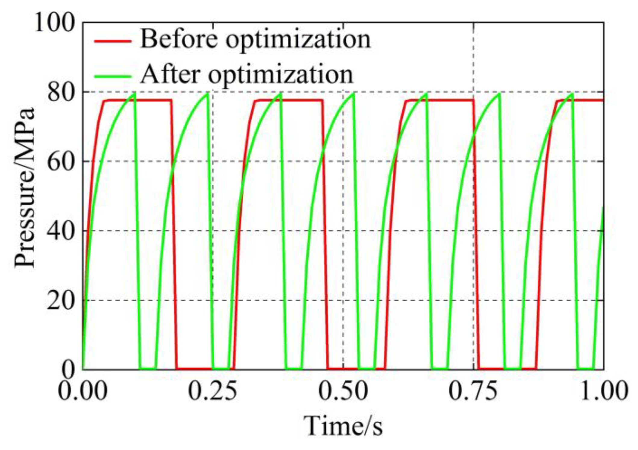 Applsci 14 06788 g012