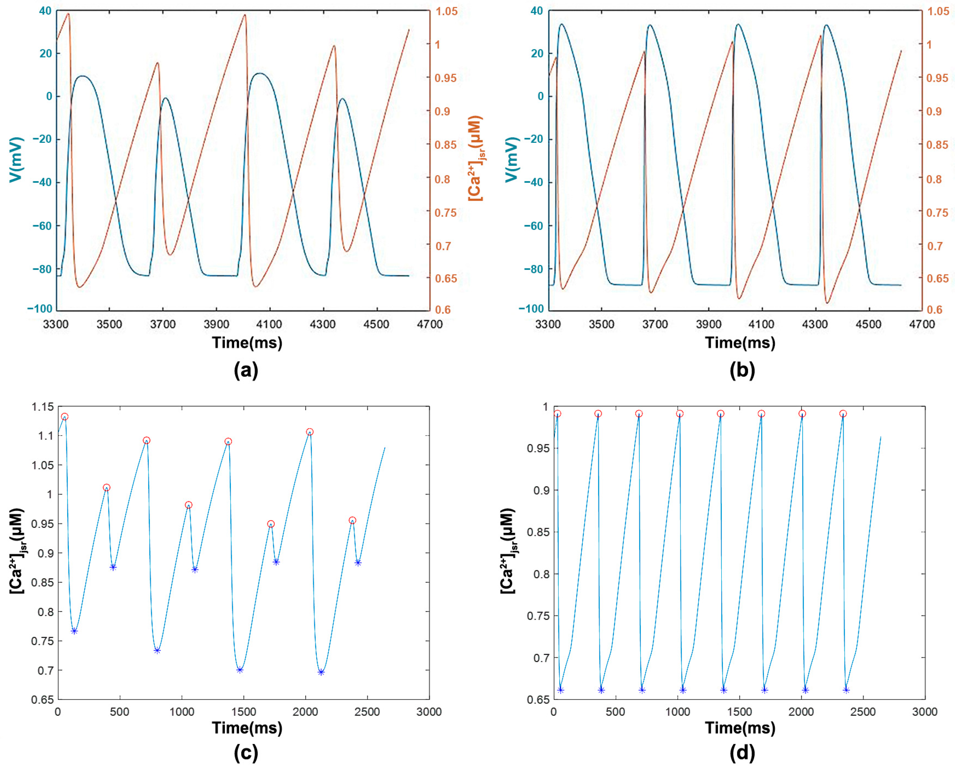 Applsci 14 06789 g005