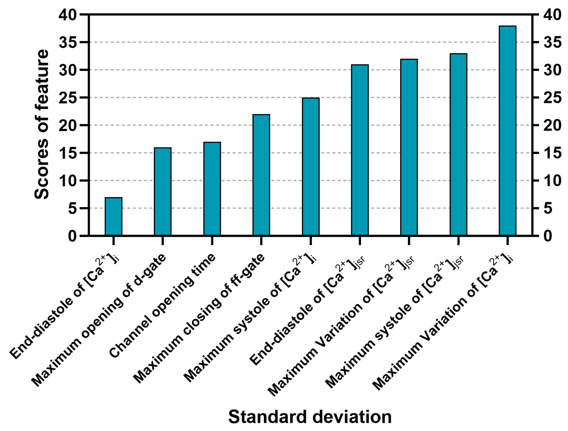 Applsci 14 06789 g009