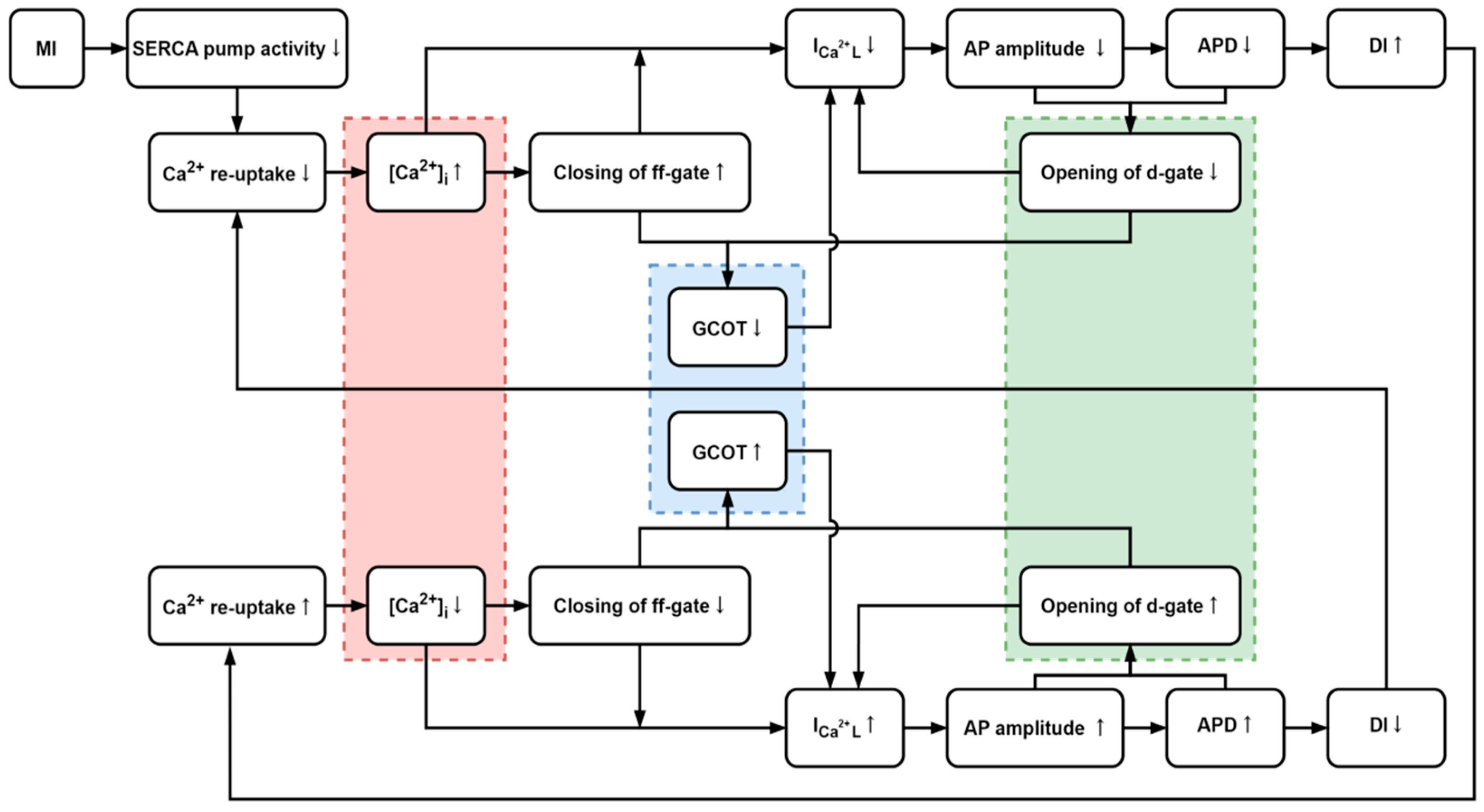 Applsci 14 06789 g010