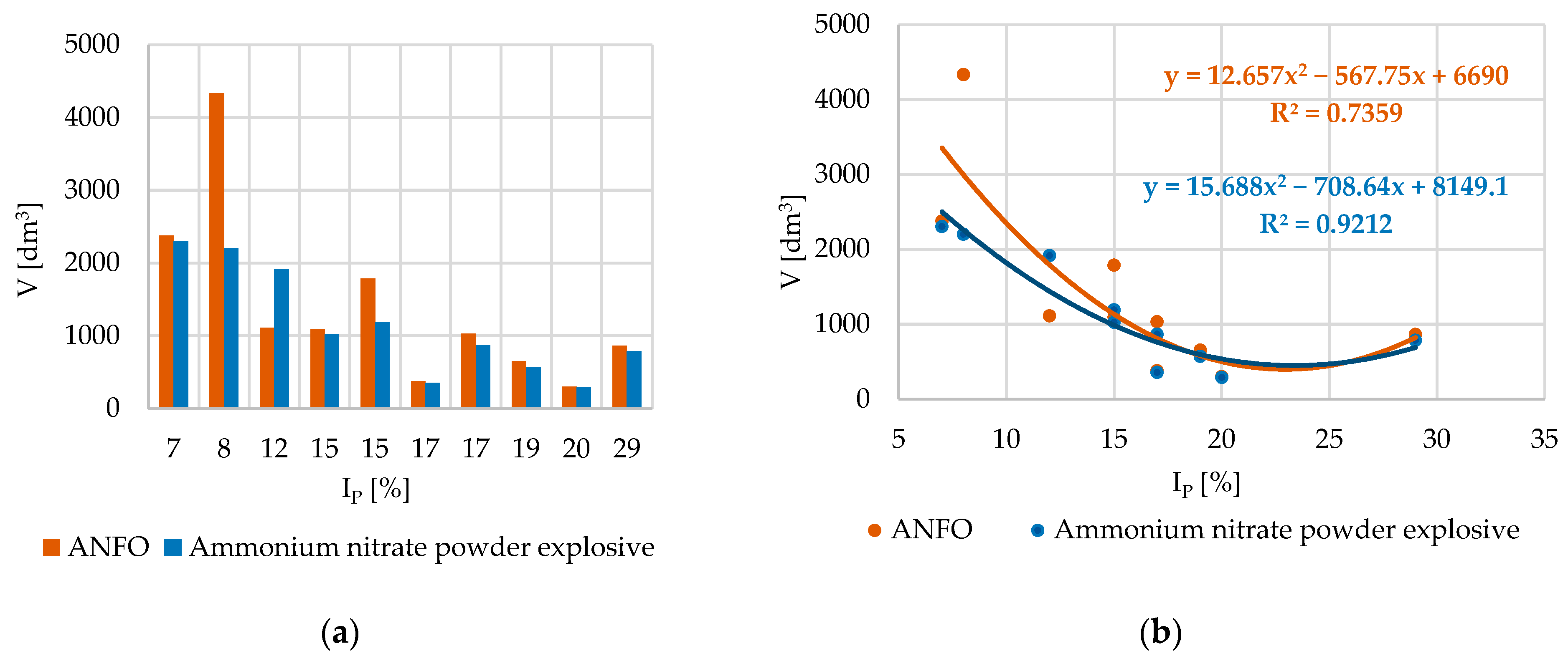 Applsci 14 06790 g005