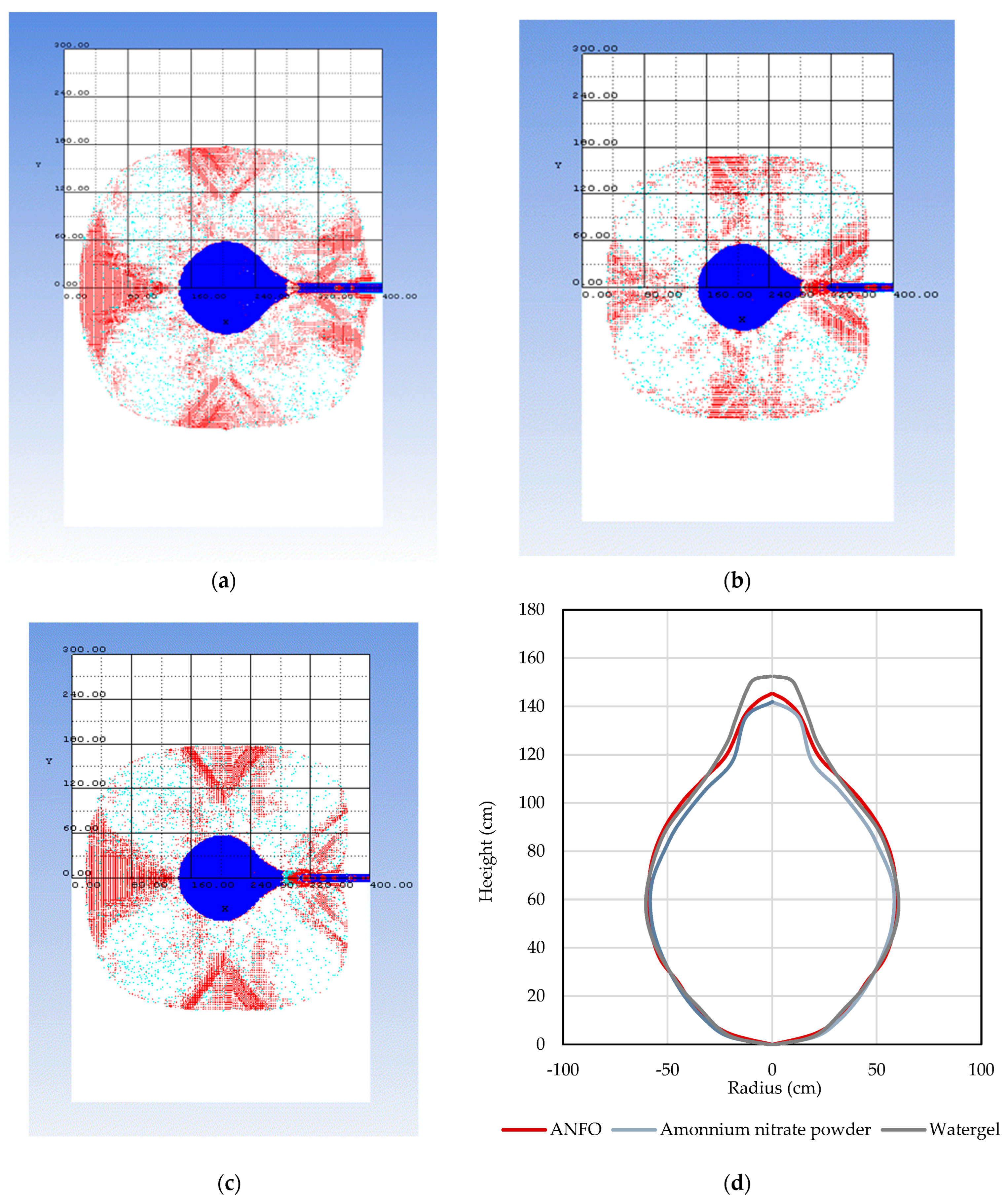 Applsci 14 06790 g006