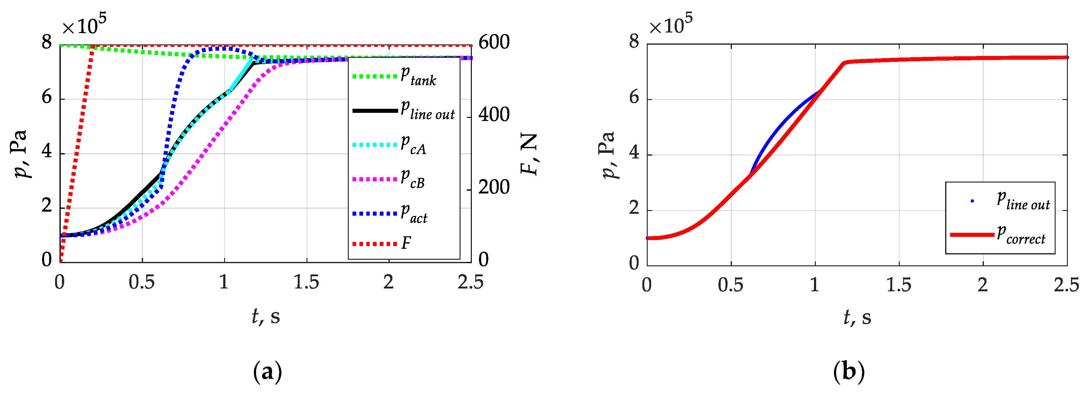 Applsci 14 06792 g003