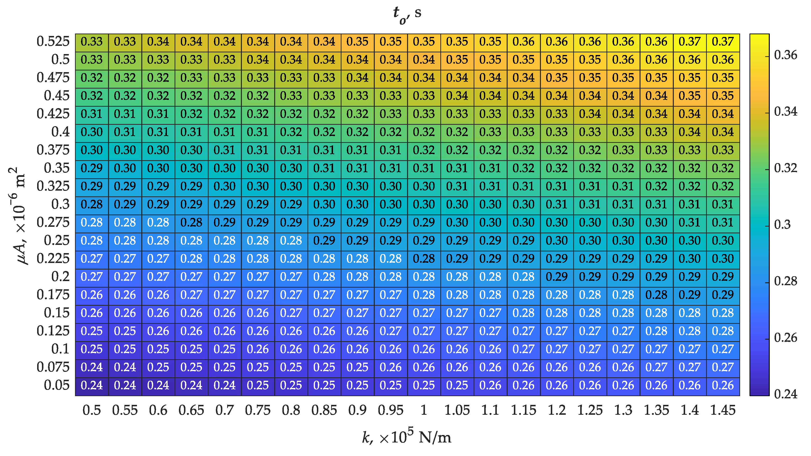 Applsci 14 06792 g005