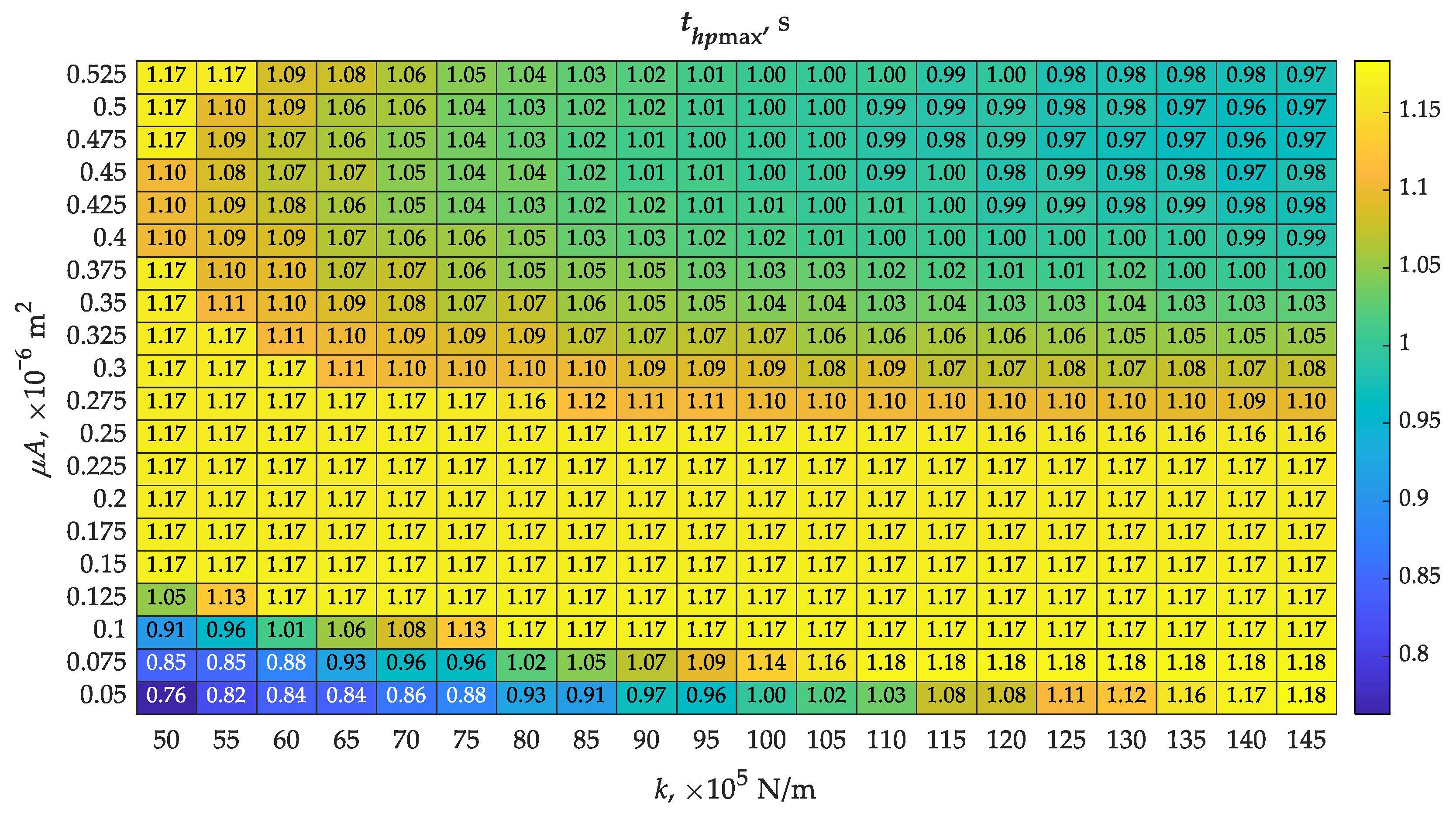 Applsci 14 06792 g008