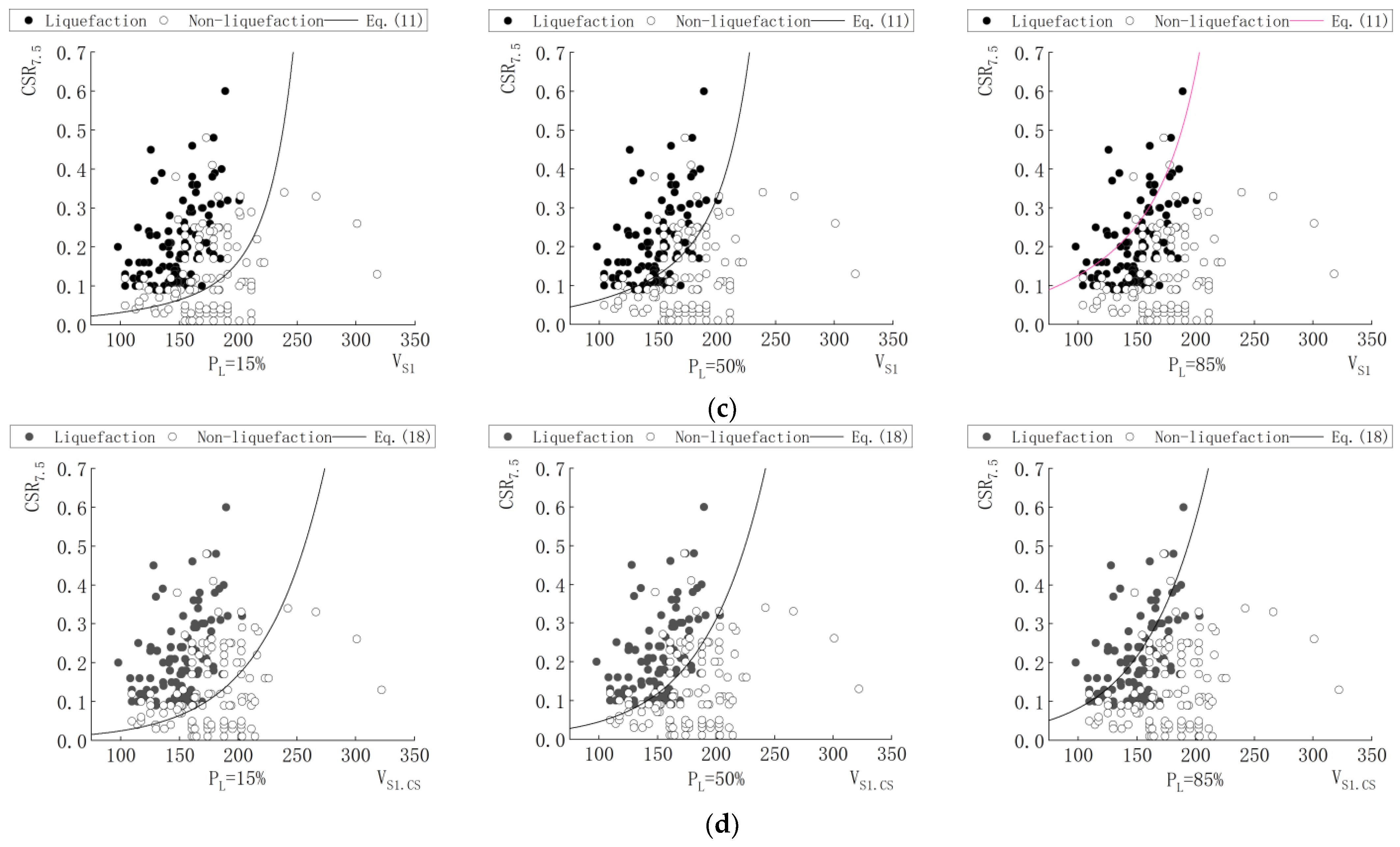 Applsci 14 06793 g003b