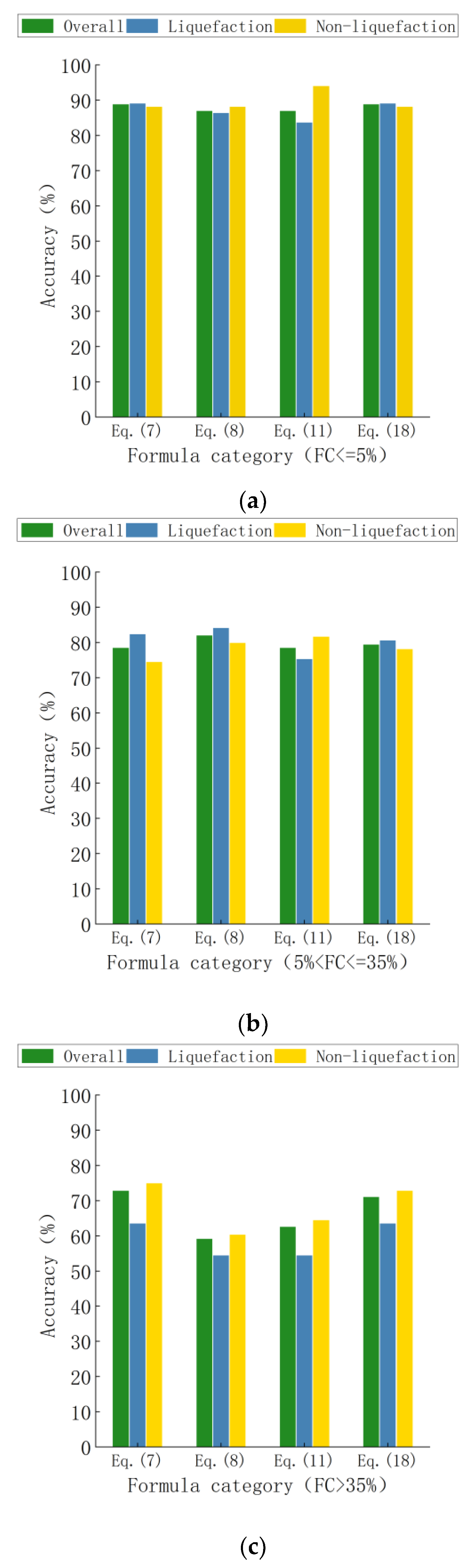 Applsci 14 06793 g005