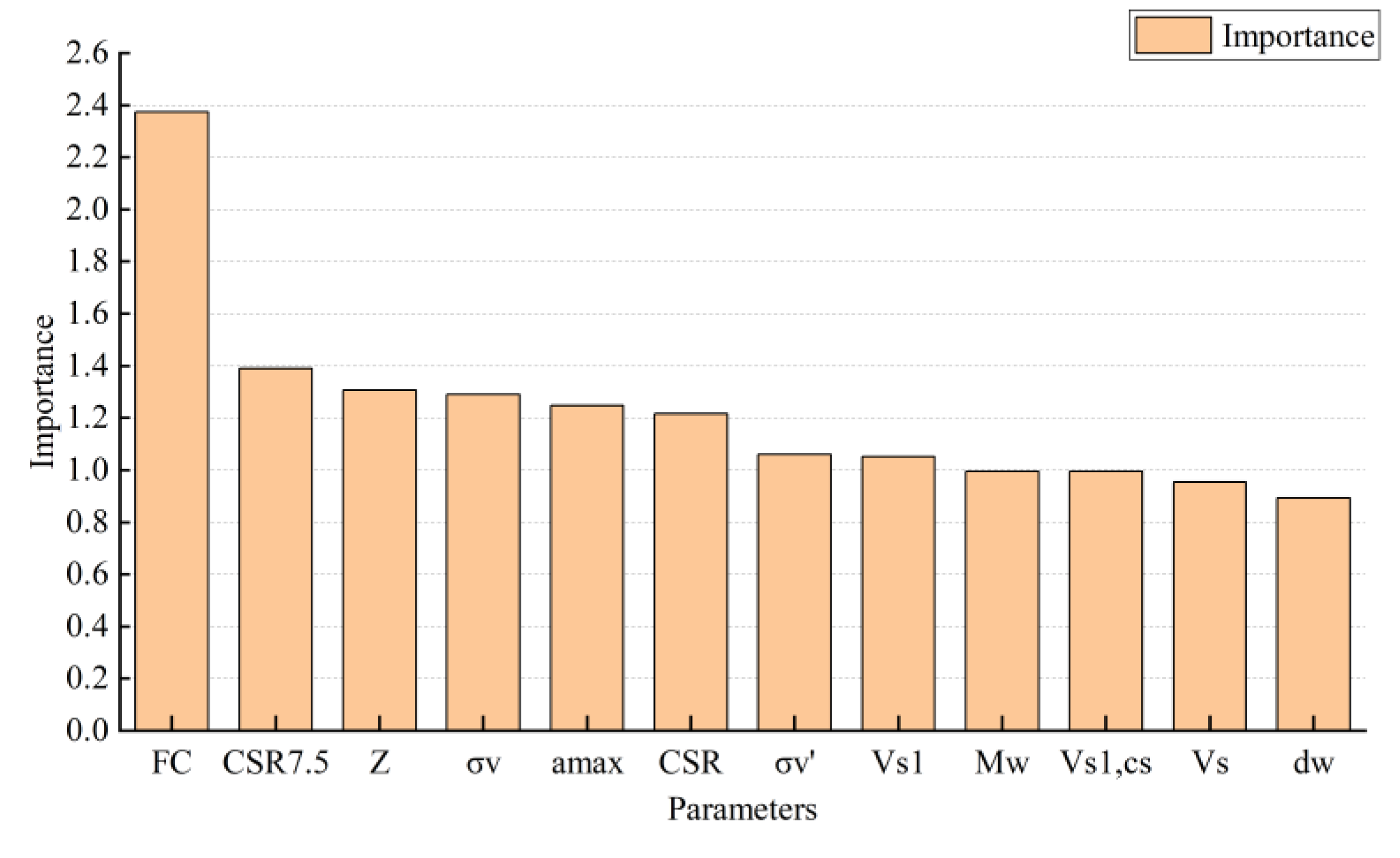Applsci 14 06793 g007