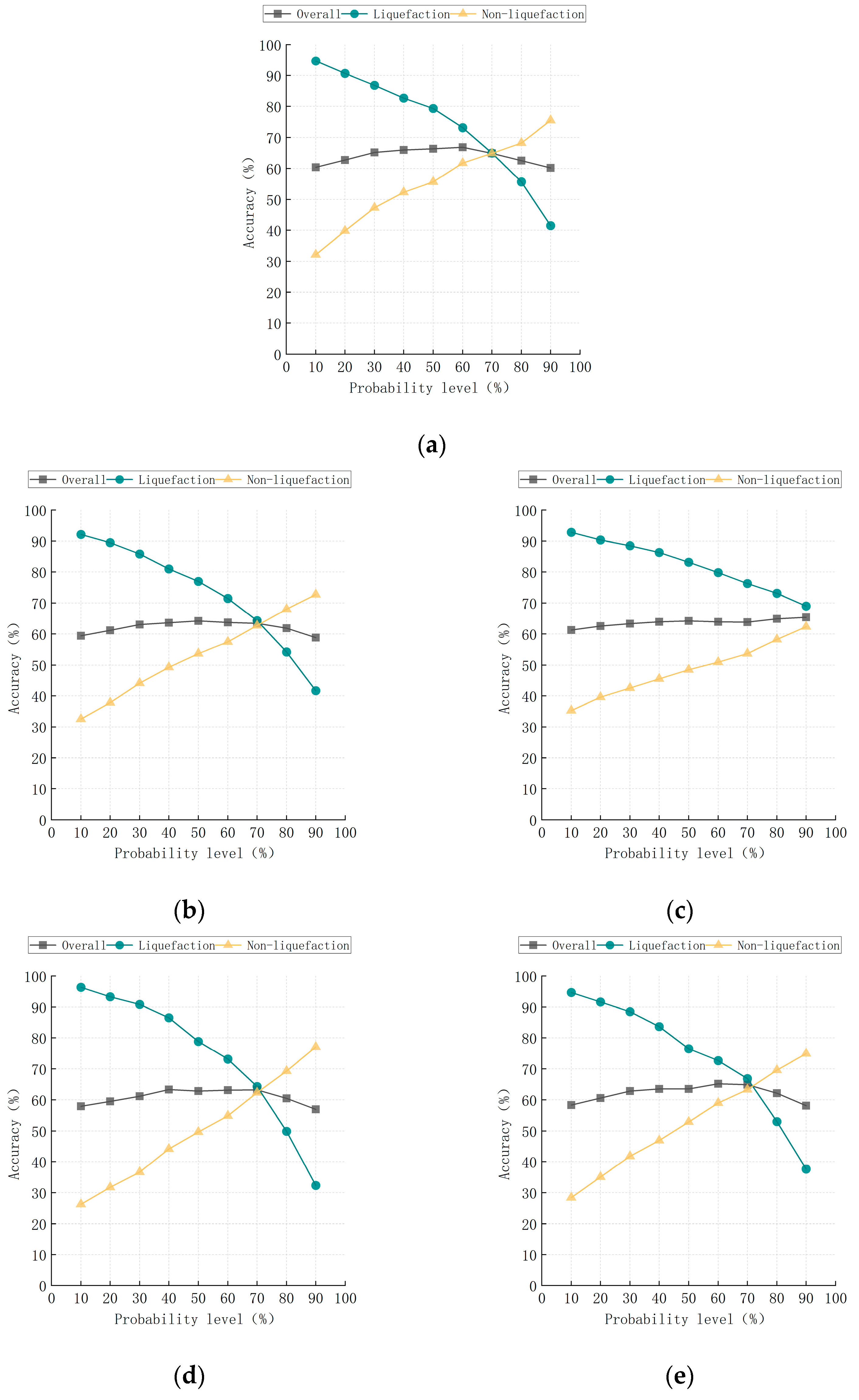 Applsci 14 06793 g008