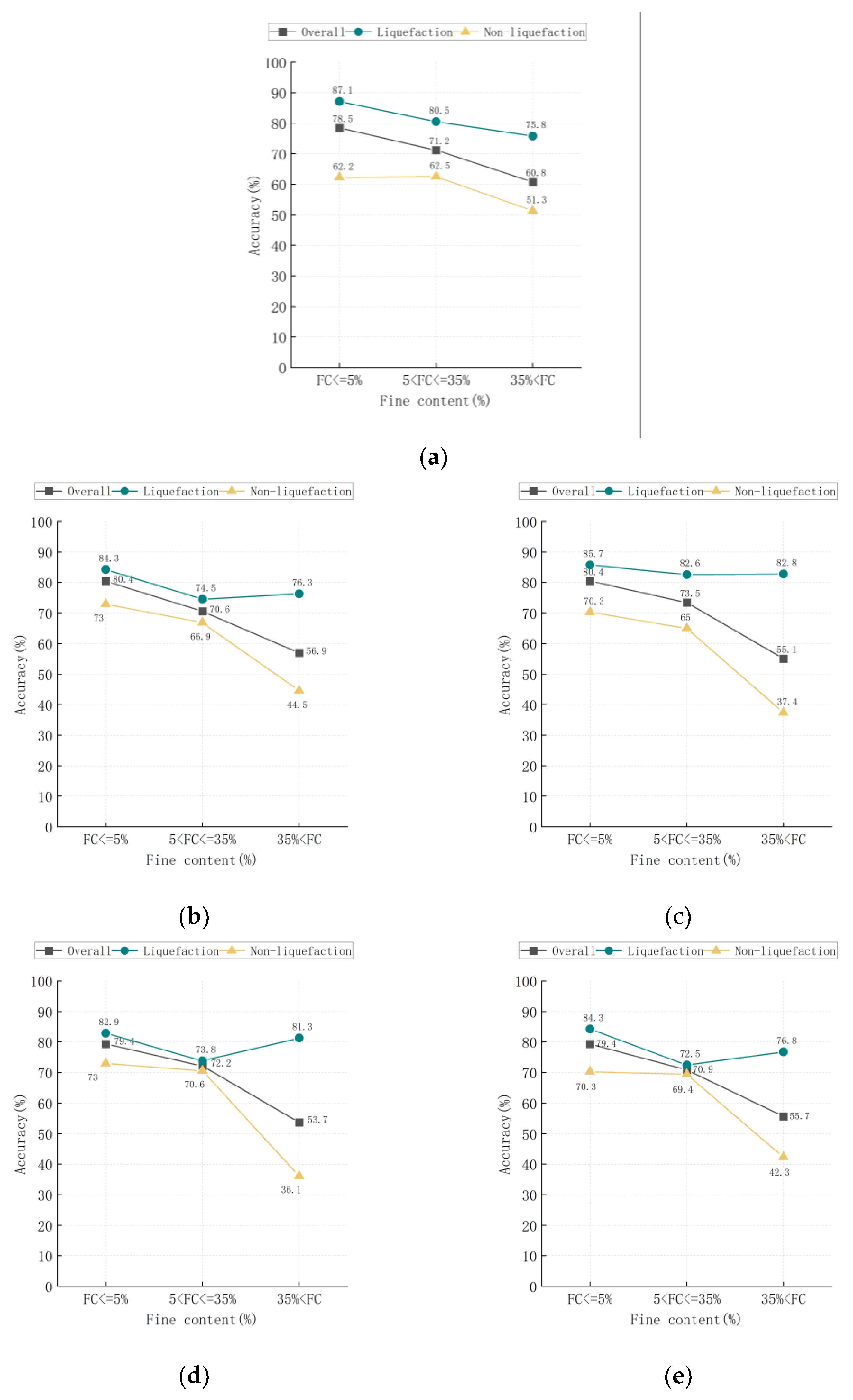 Applsci 14 06793 g009