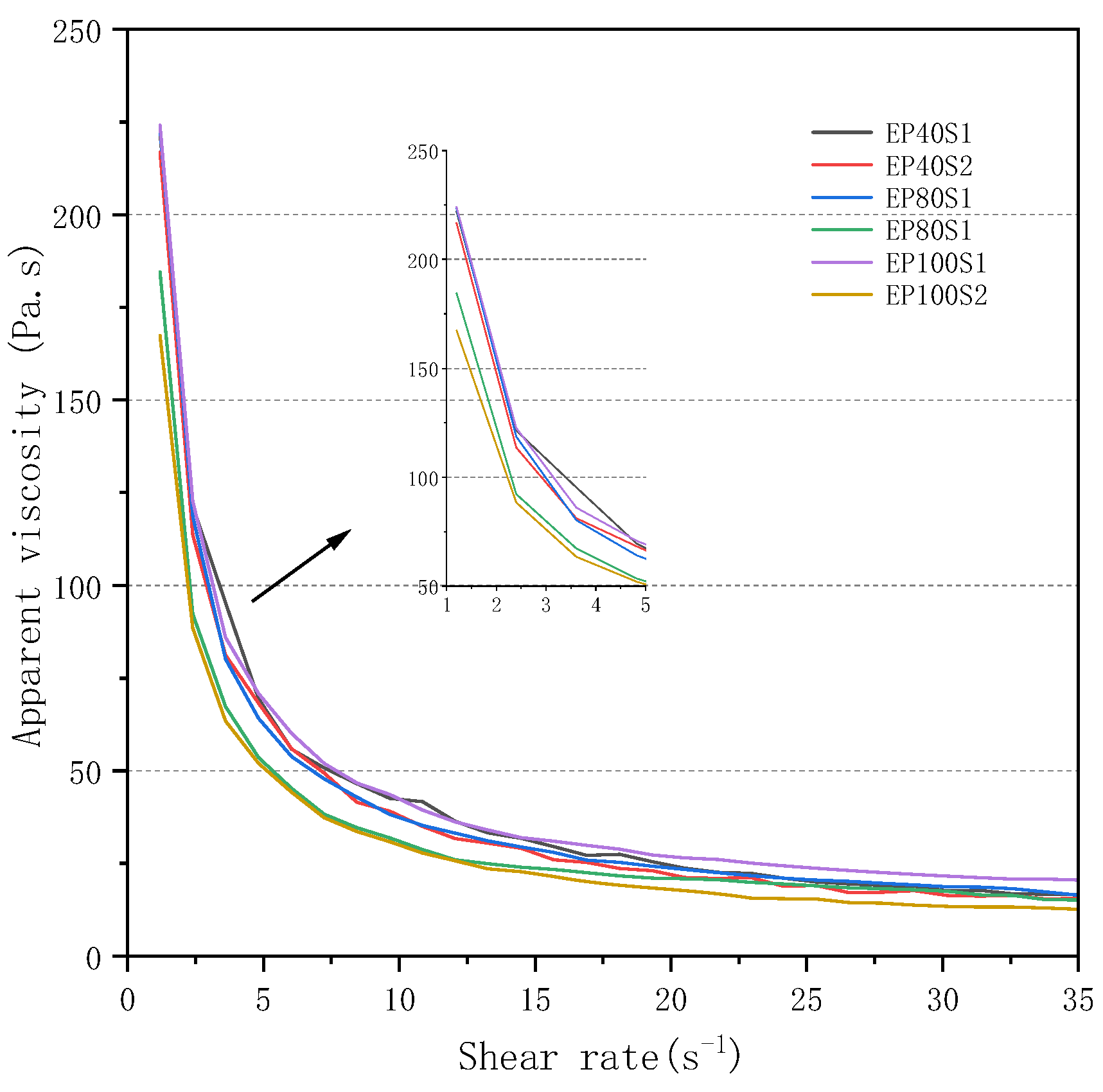 Applsci 14 06796 g008