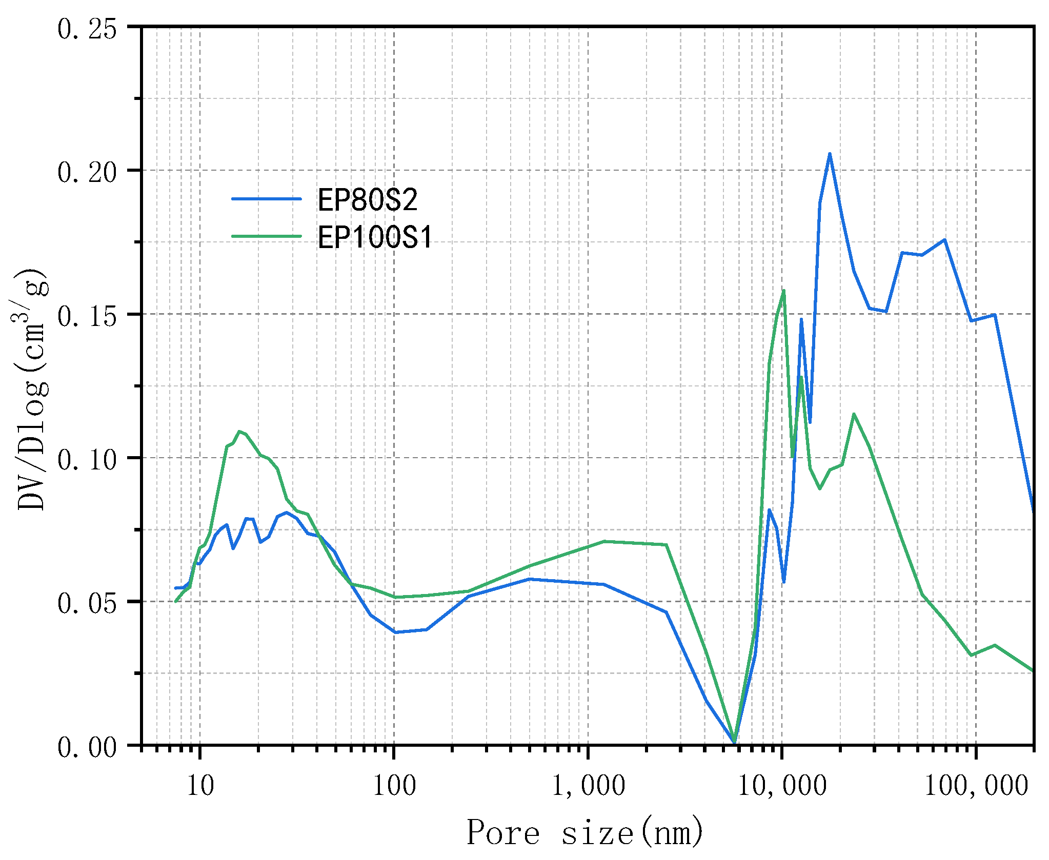 Applsci 14 06796 g009