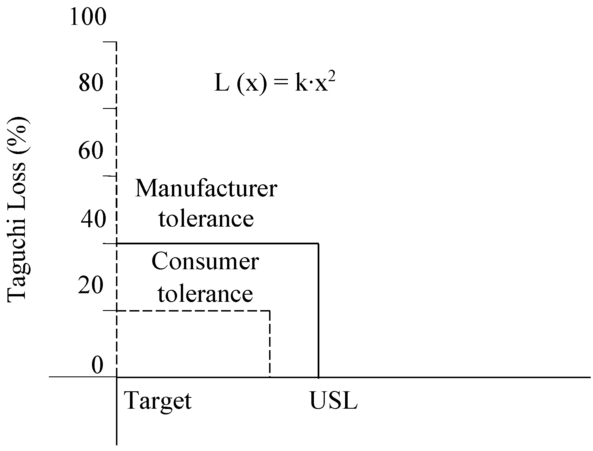 Applsci 14 06797 g002