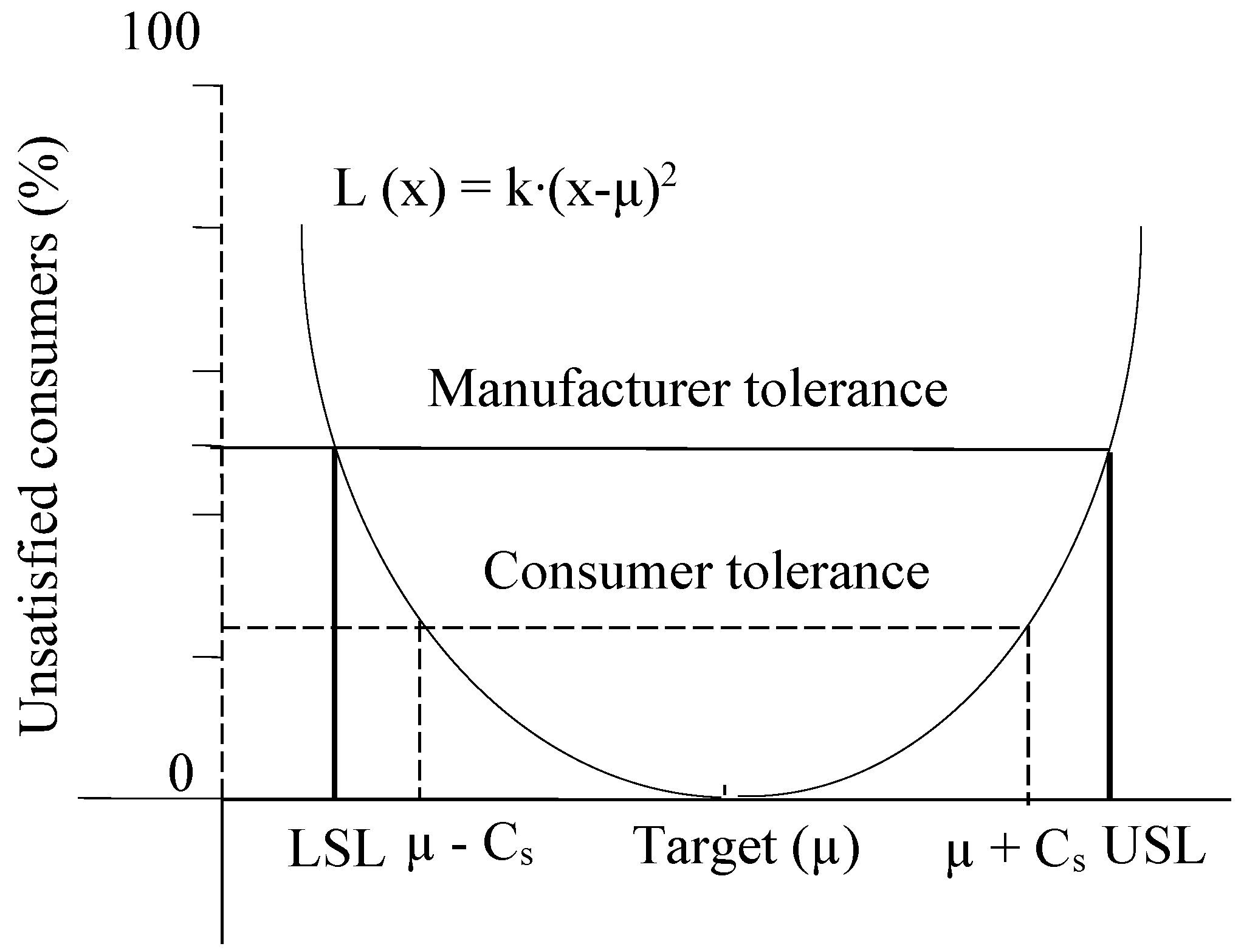 Applsci 14 06797 g003