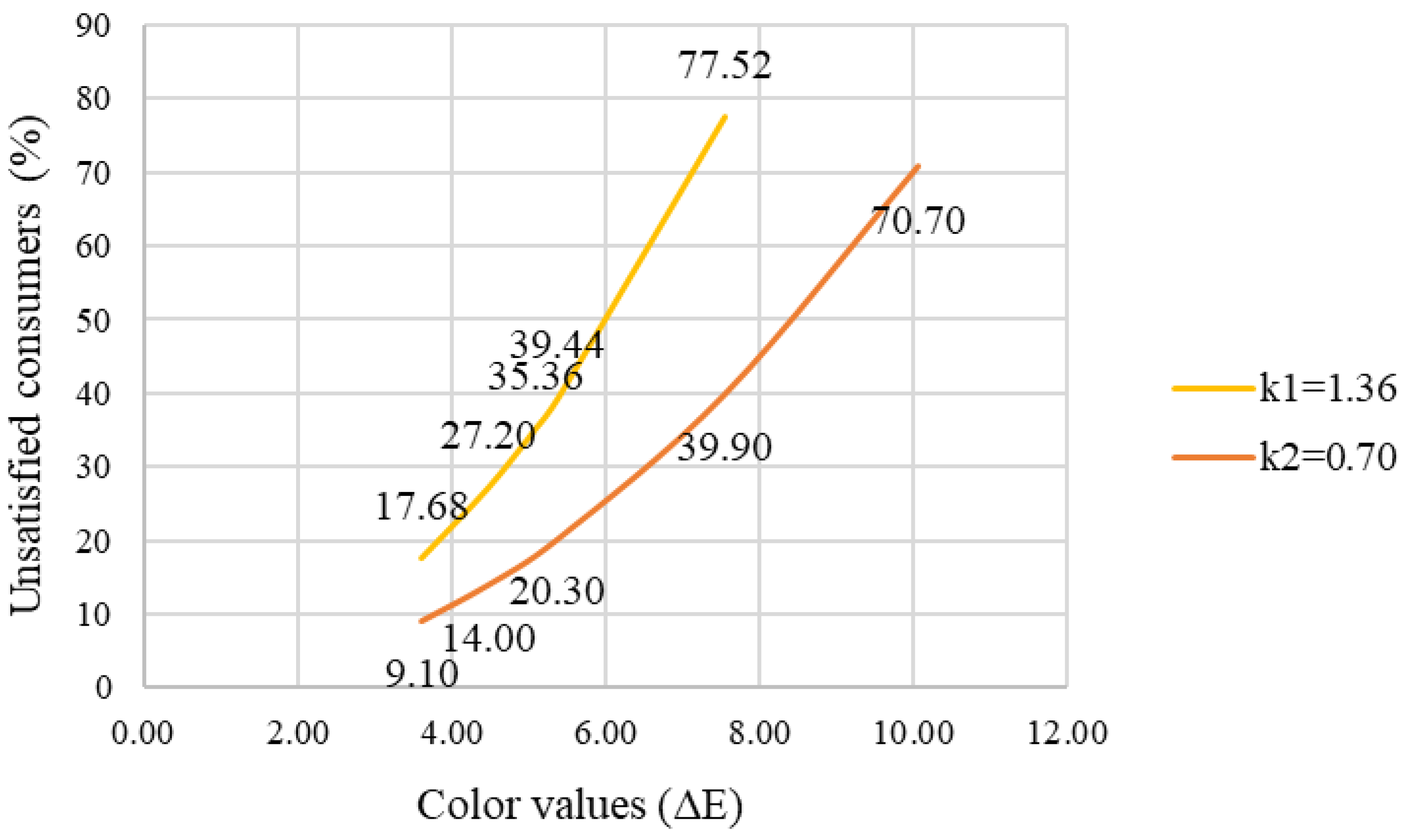 Applsci 14 06797 g004