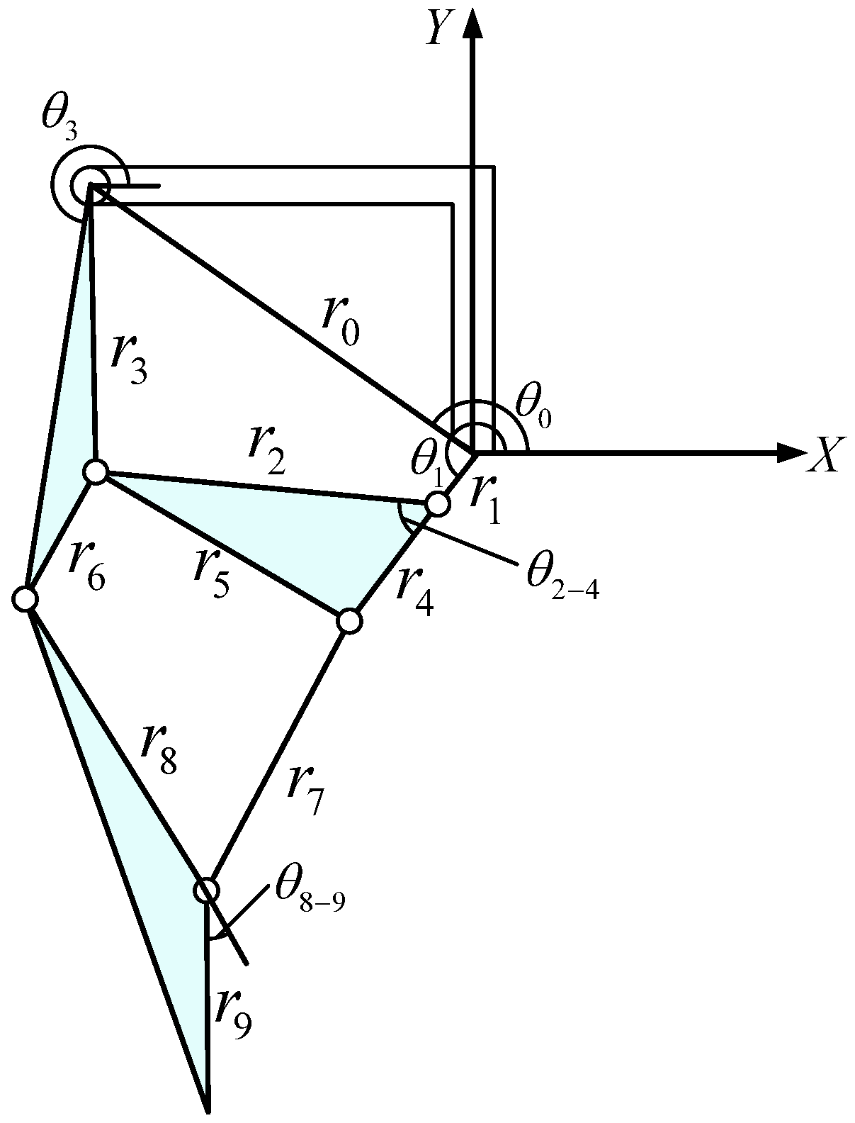 Applsci 14 06805 g004