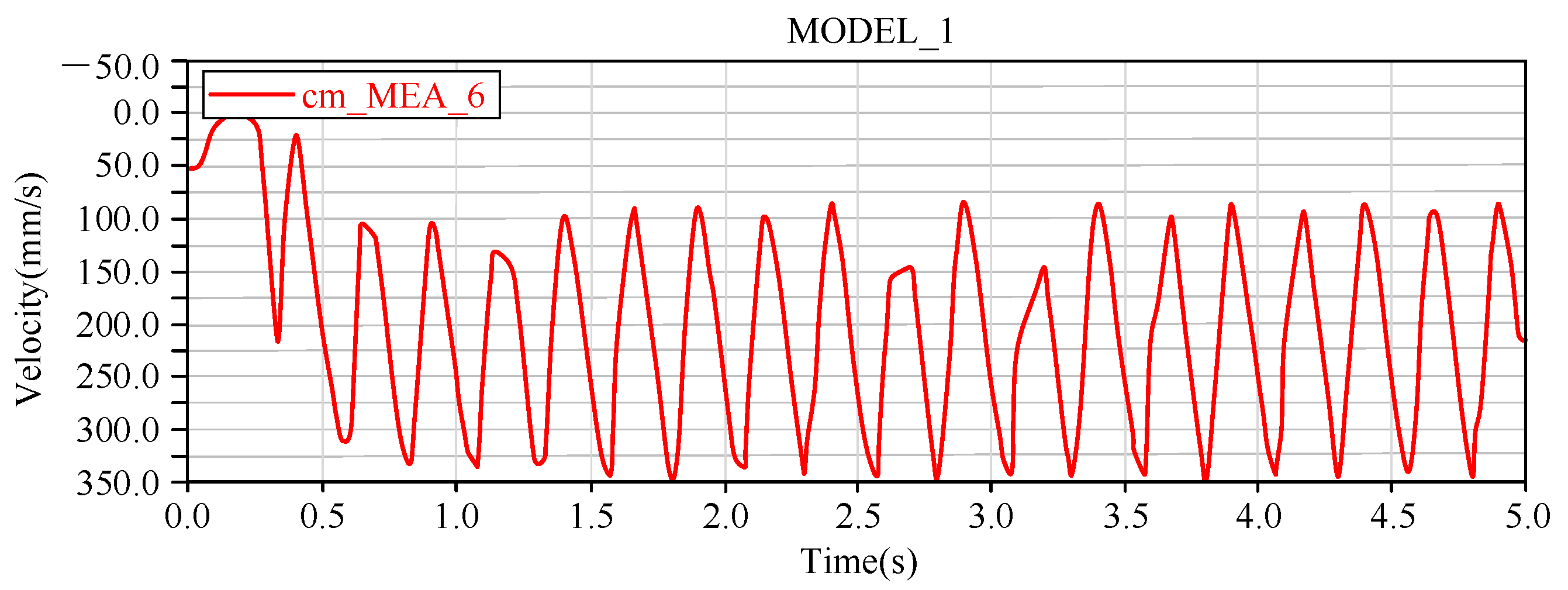 Applsci 14 06805 g021