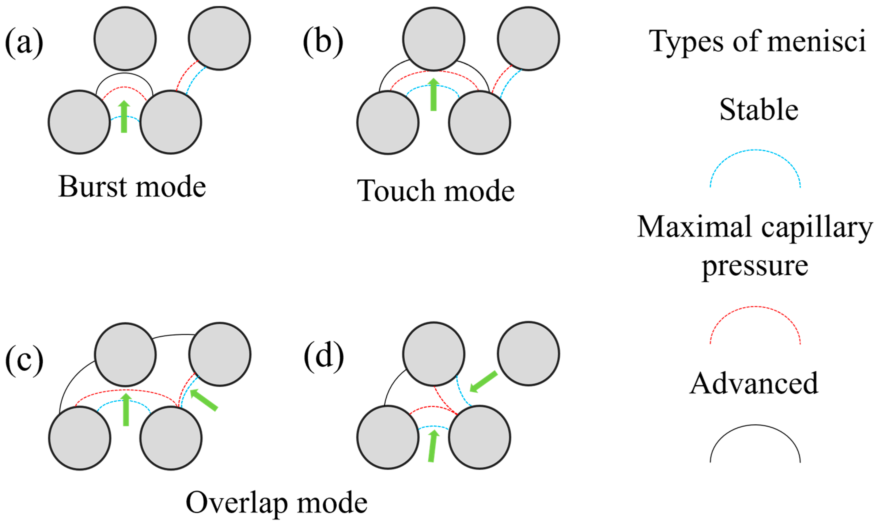 Applsci 14 06815 g002