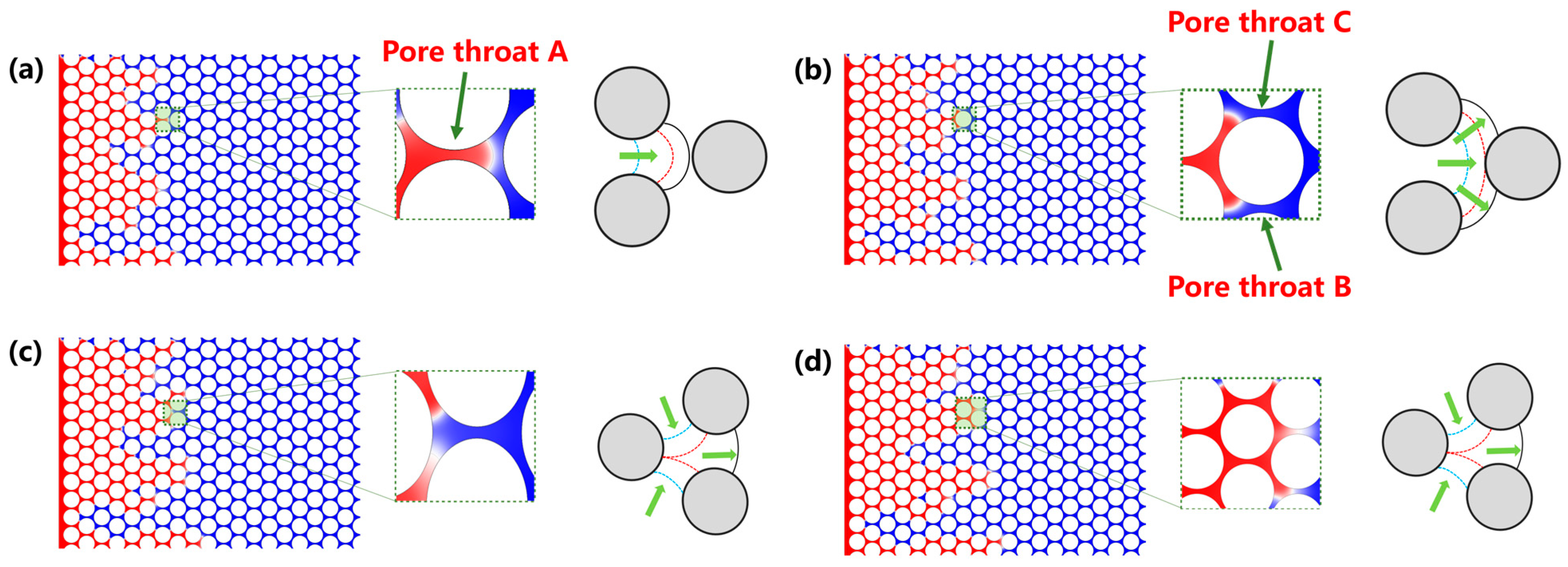 Applsci 14 06815 g003