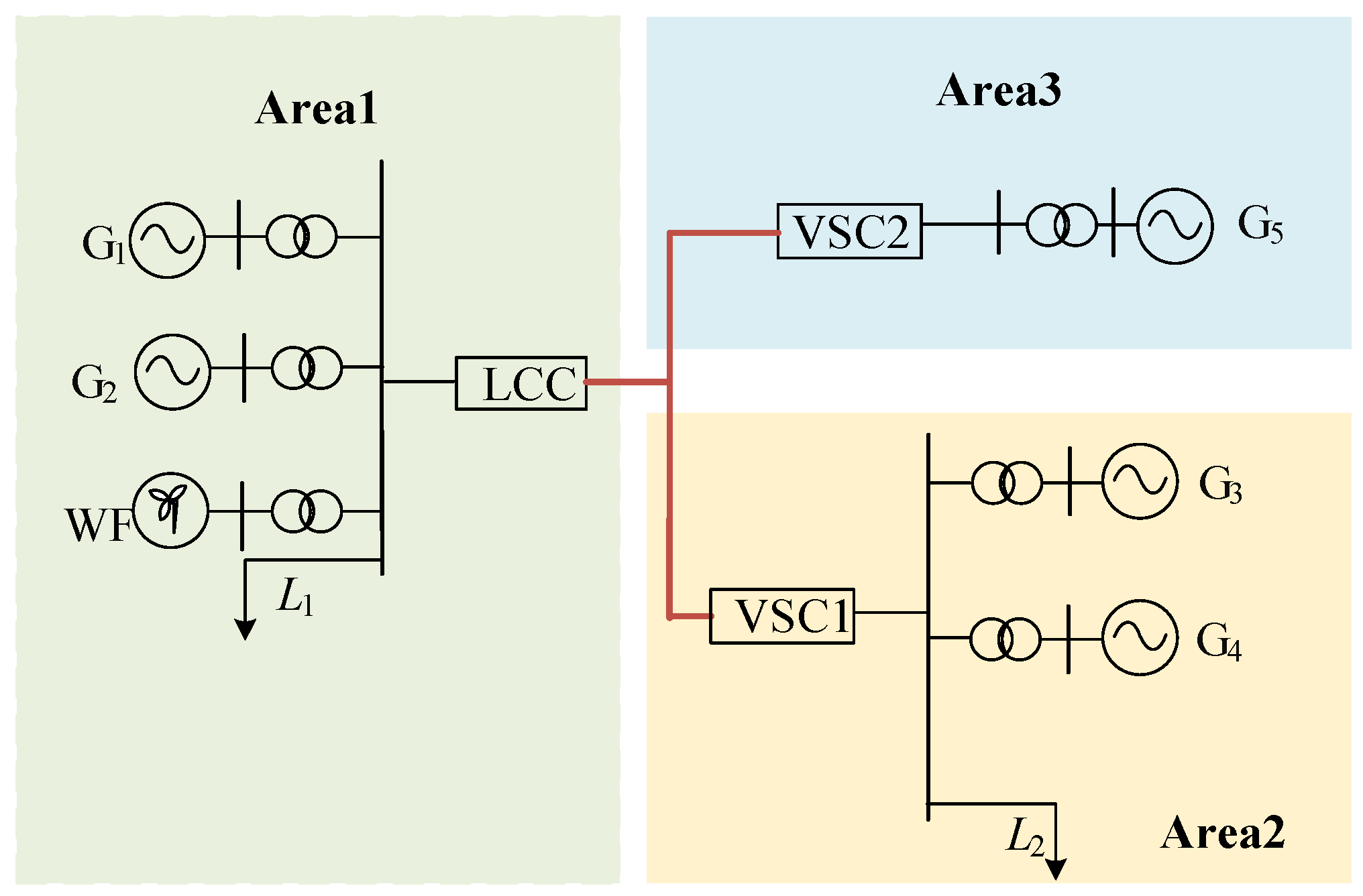 Applsci 14 06817 g001