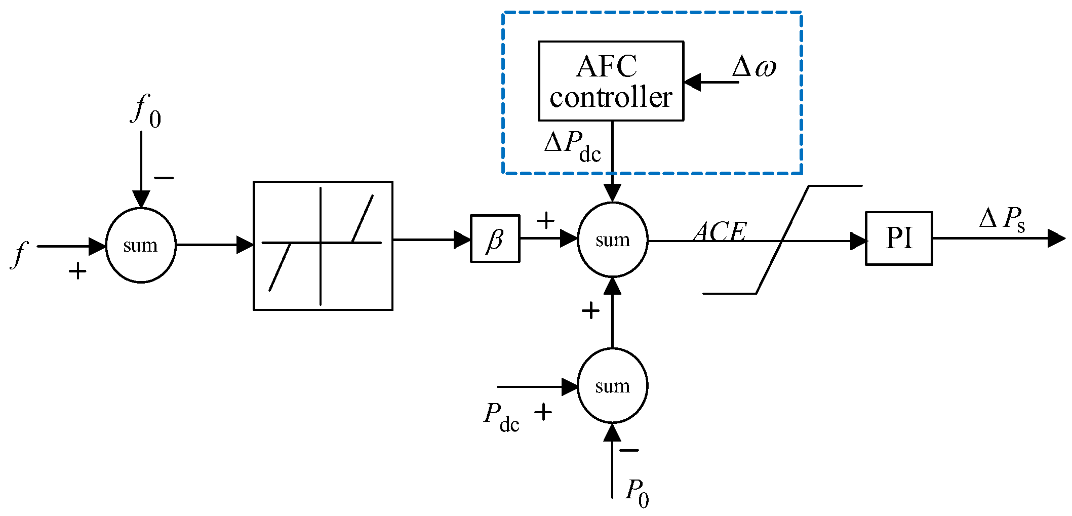 Applsci 14 06817 g004