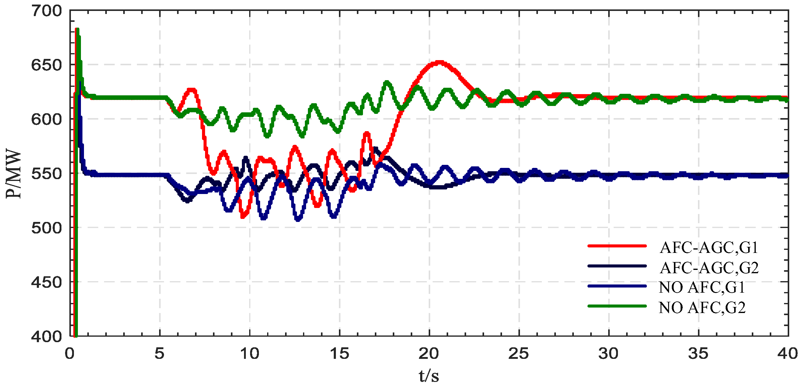 Applsci 14 06817 g009