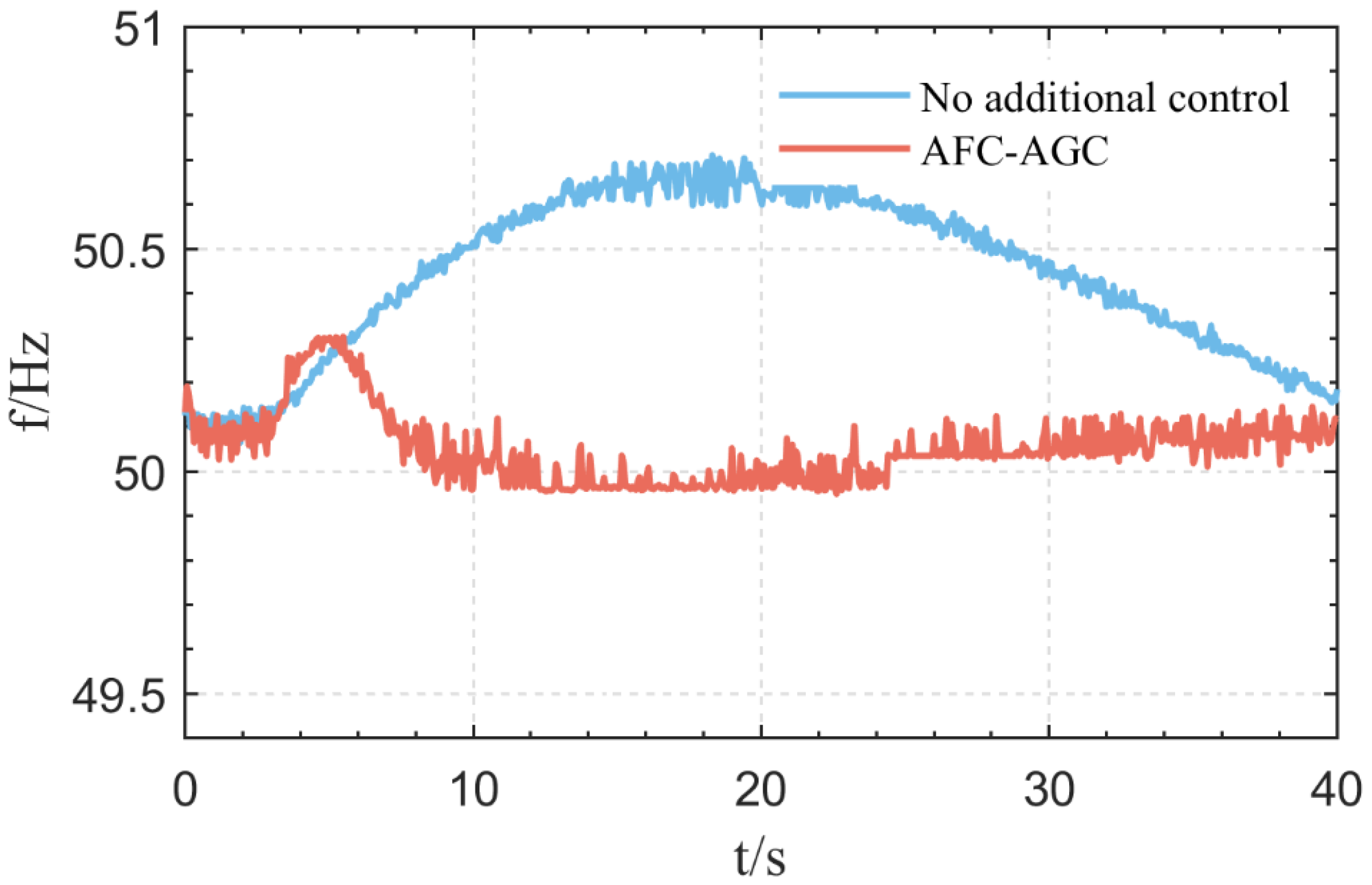 Applsci 14 06817 g010