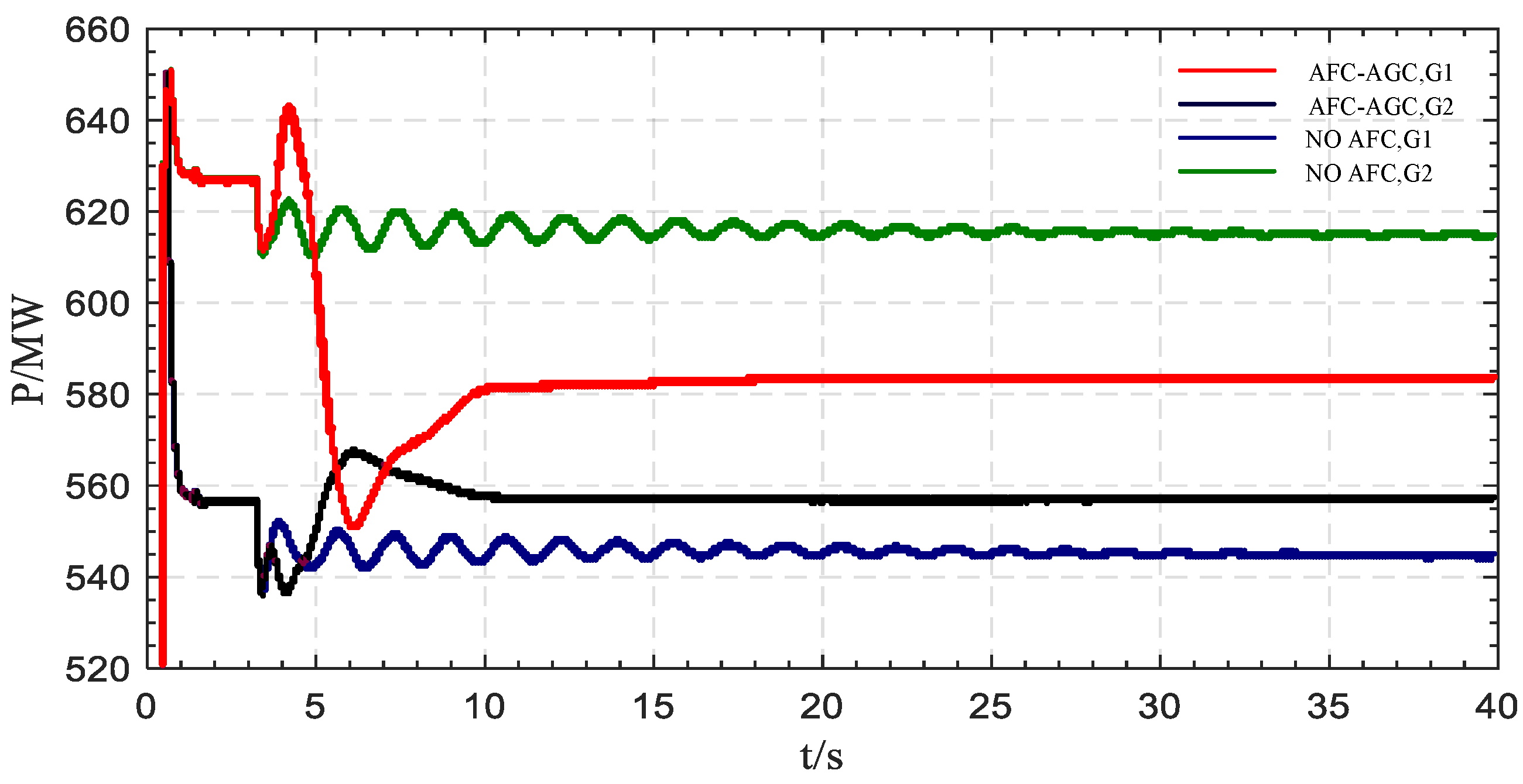 Applsci 14 06817 g011