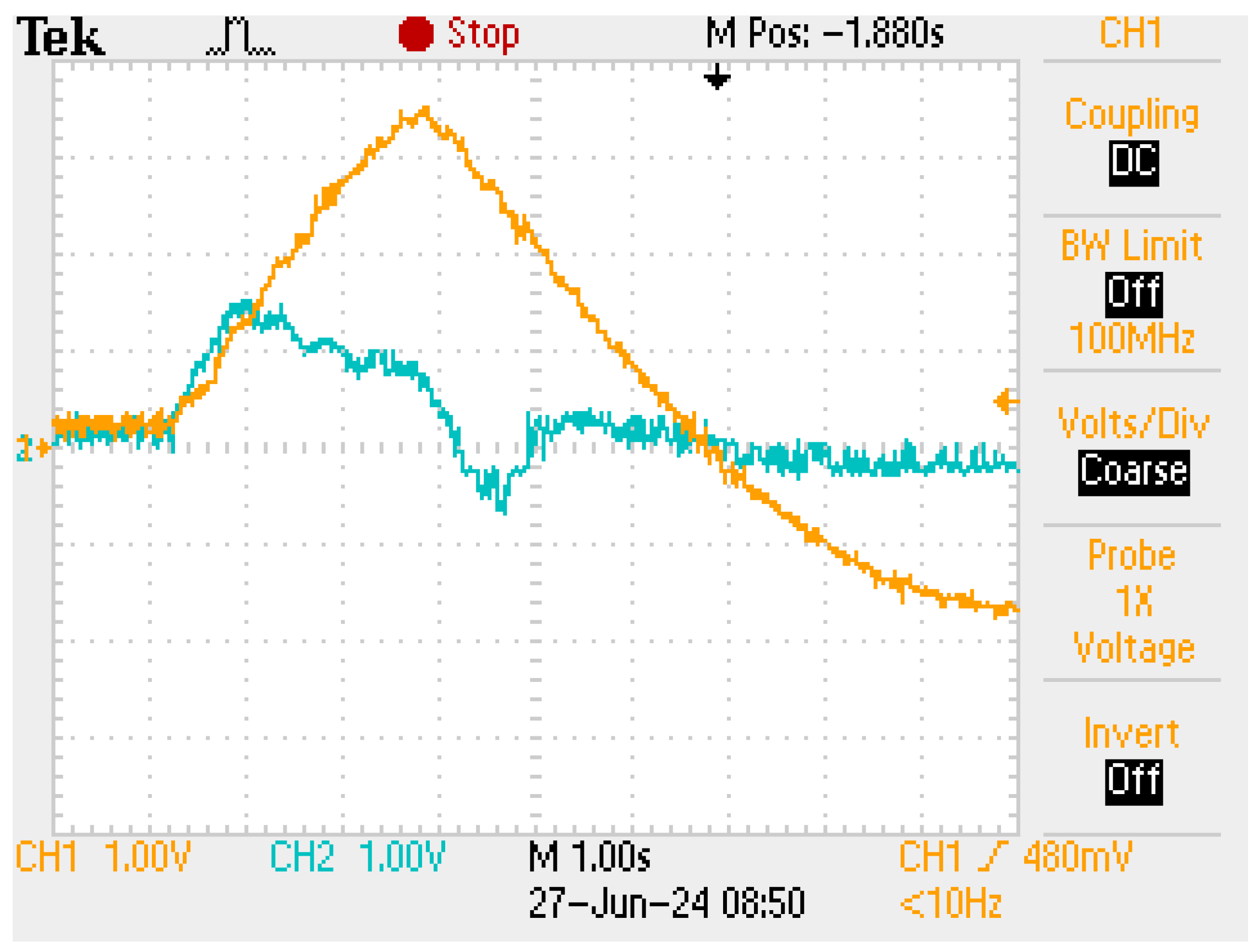 Applsci 14 06817 g015