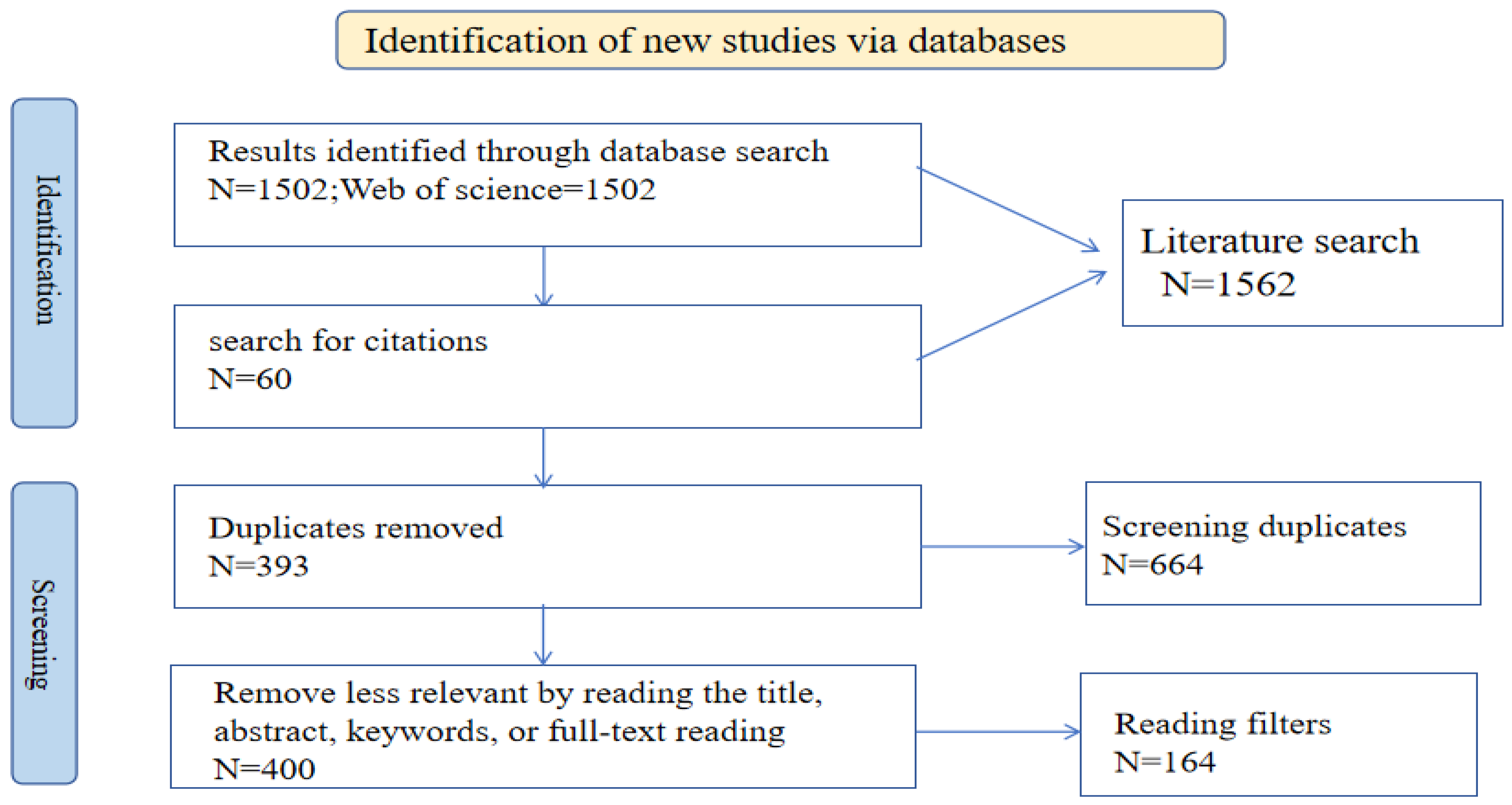 Applsci 14 06818 g001