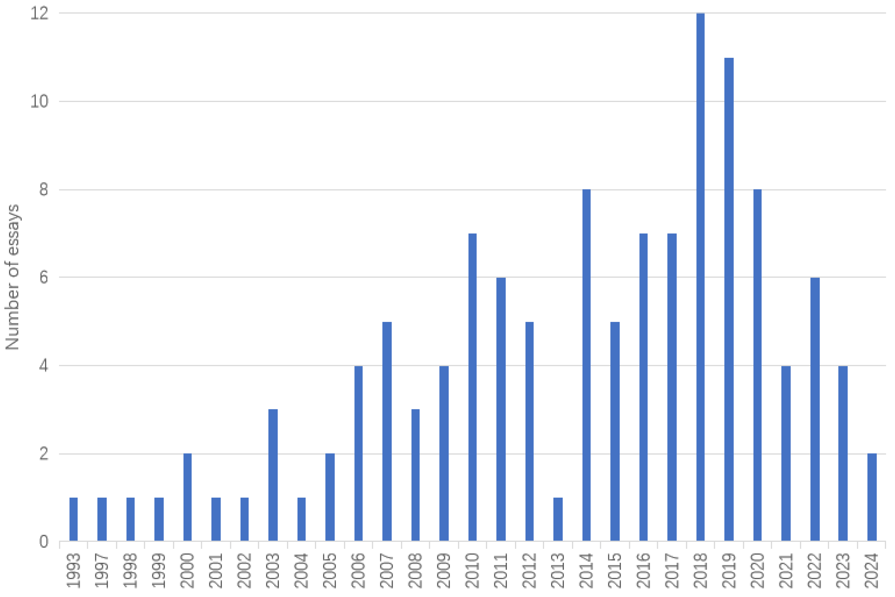 Applsci 14 06818 g002