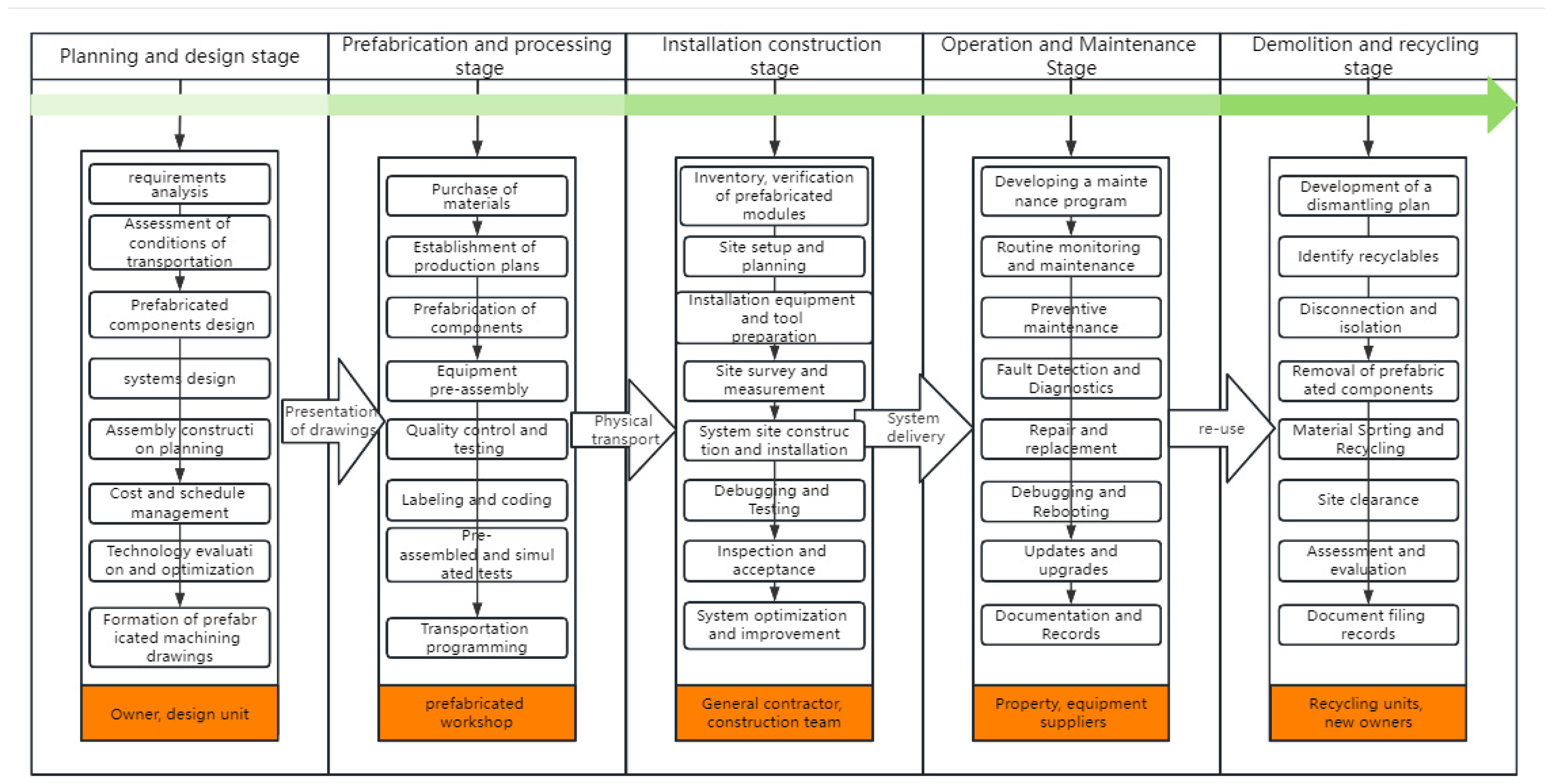 Applsci 14 06818 g003