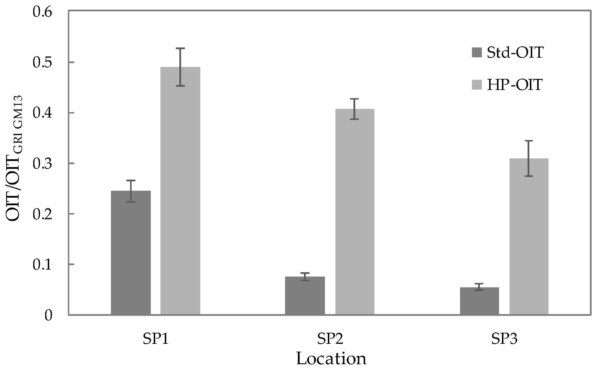 Applsci 14 06821 g005