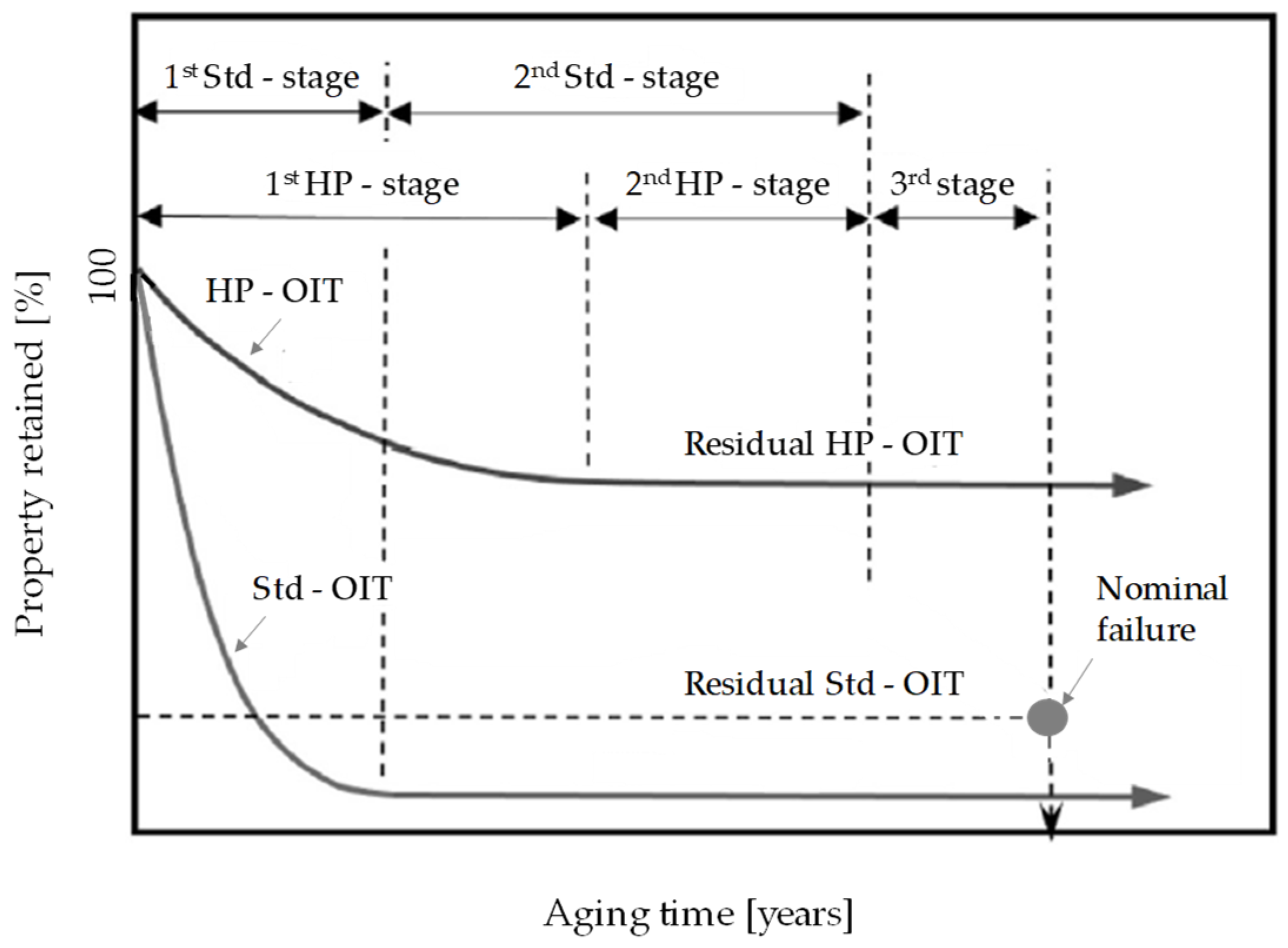 Applsci 14 06821 g006