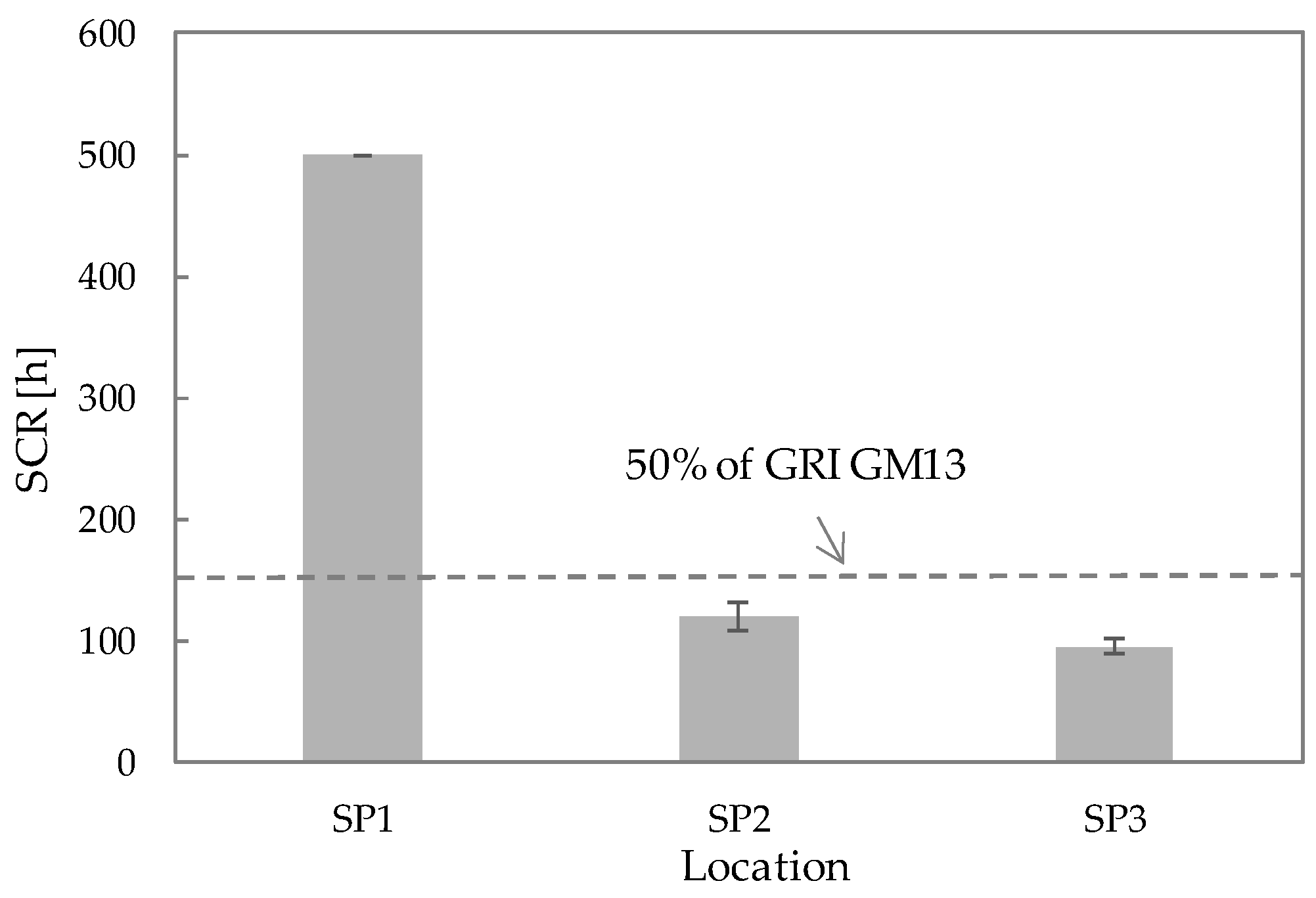 Applsci 14 06821 g008